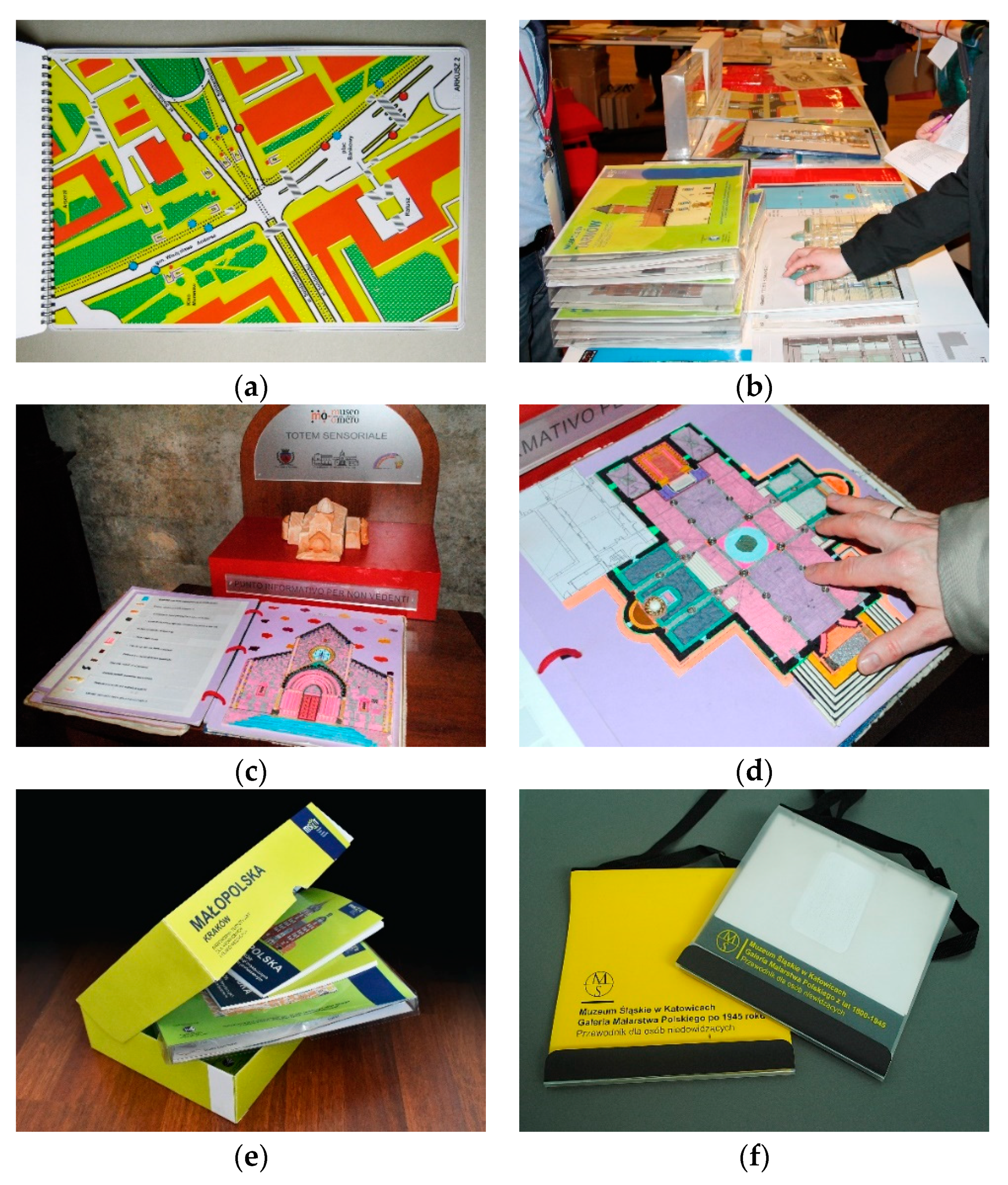 Sustainability 13 06216 g007