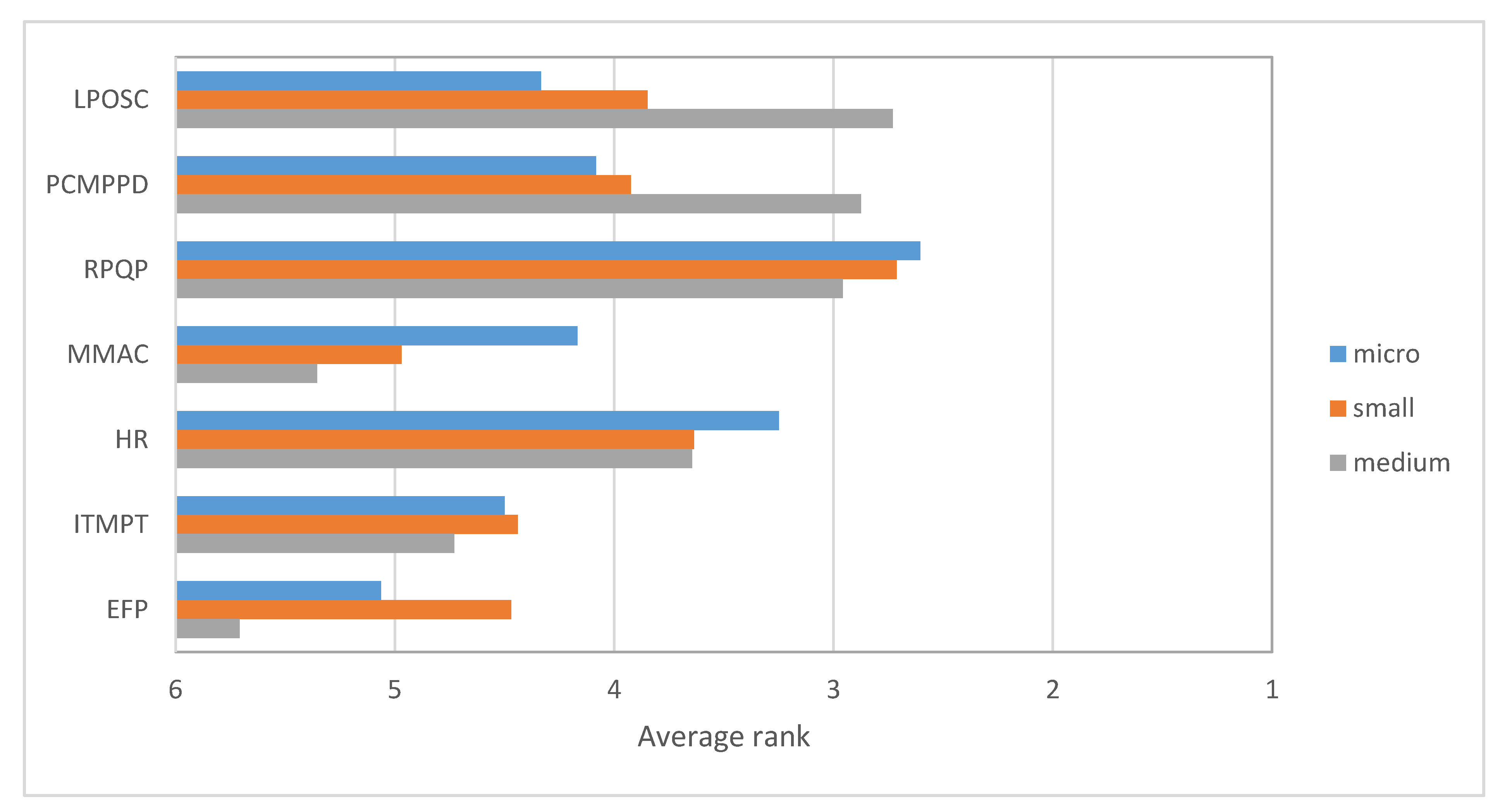 Sustainability 13 06220 g002