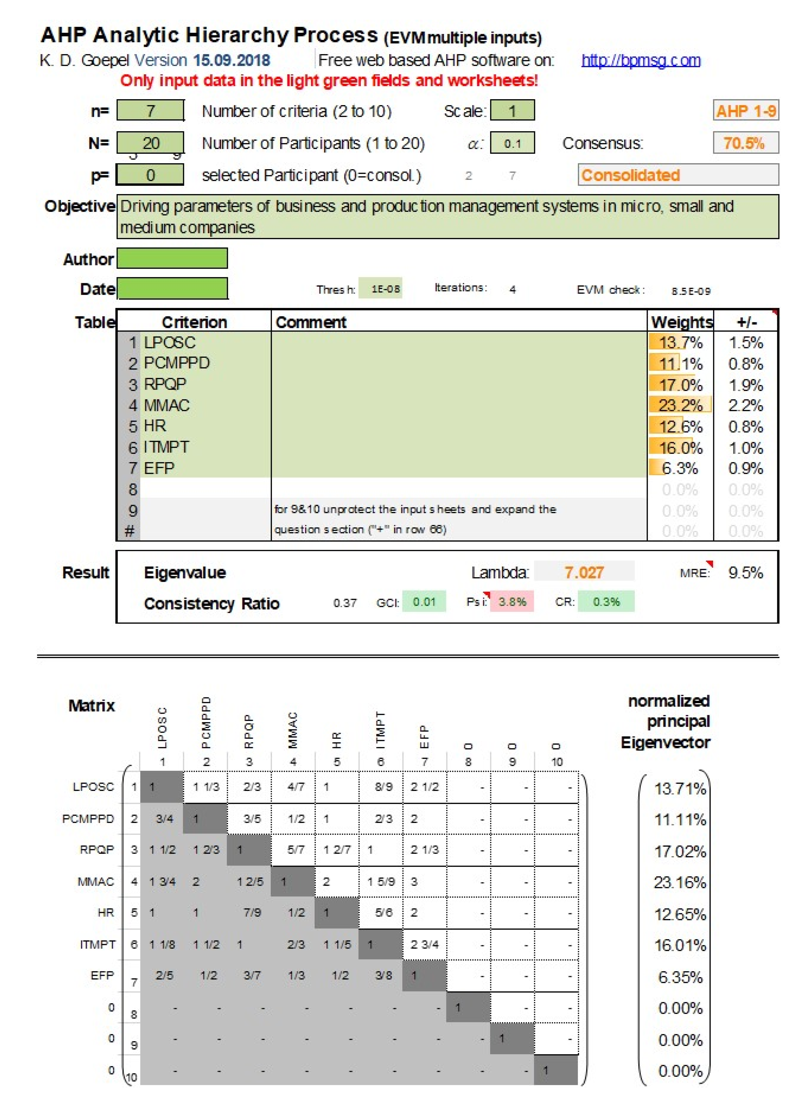 Sustainability 13 06220 g003
