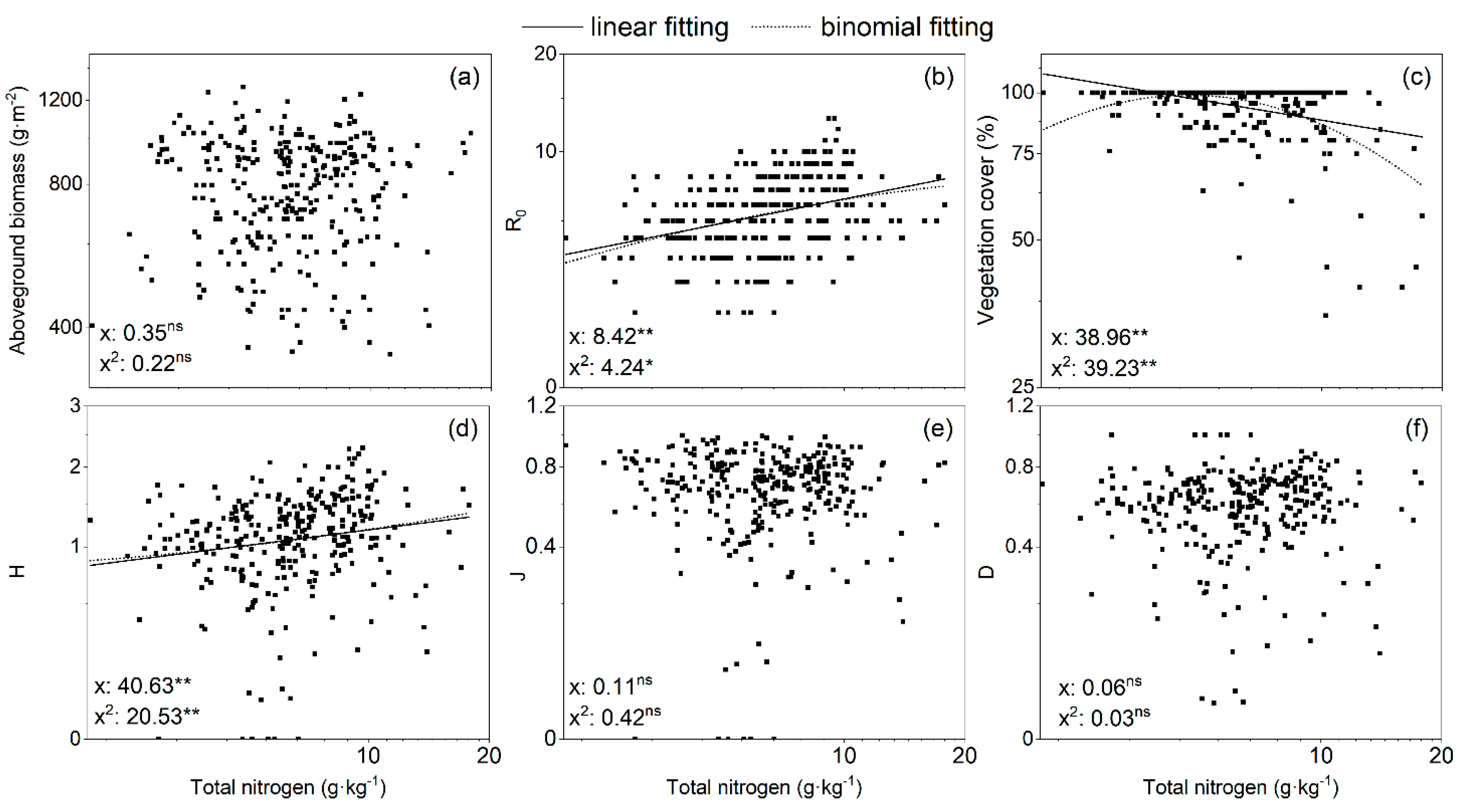 Sustainability 13 06221 g004 Sustainability 13 06221 g004