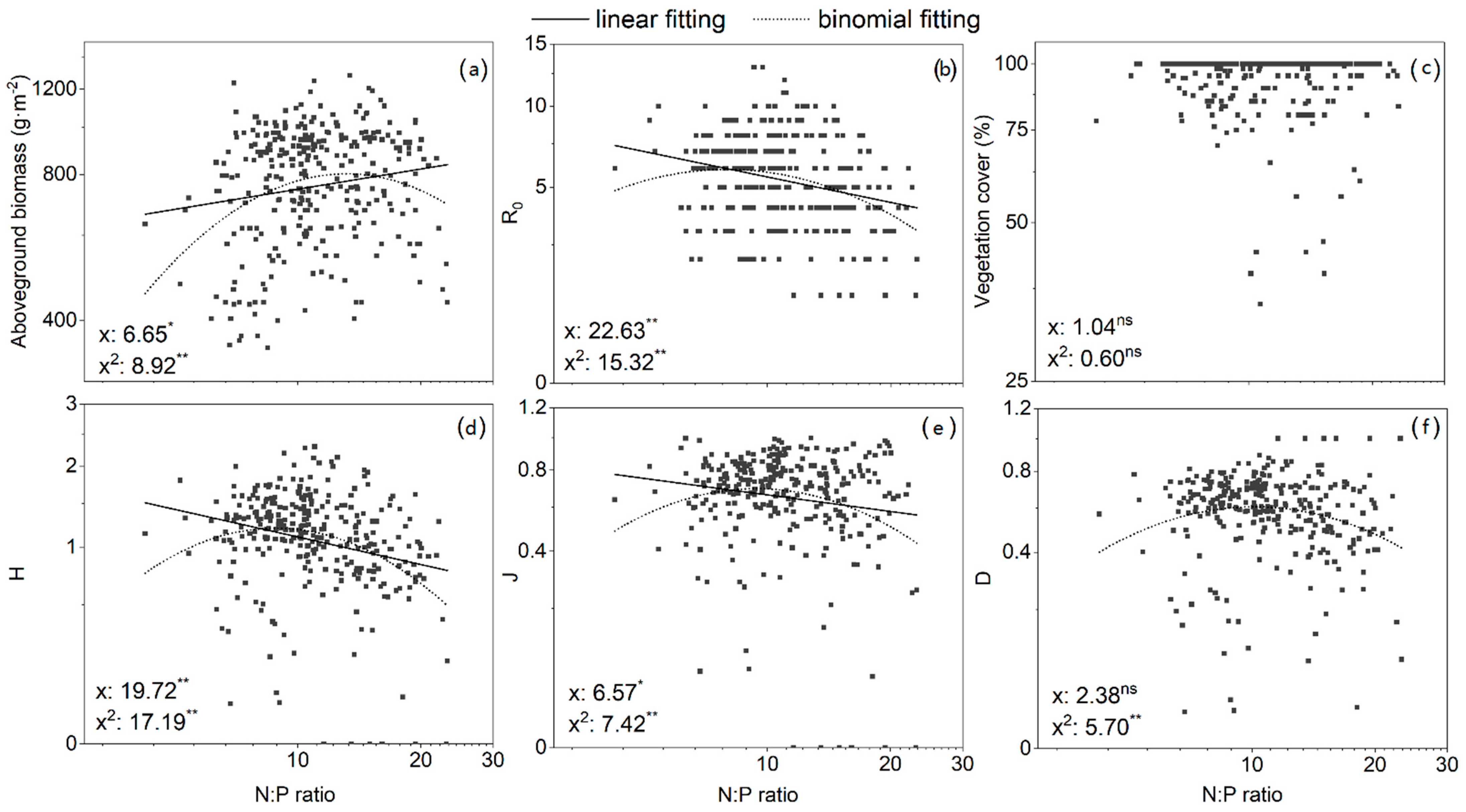 Sustainability 13 06221 g007 Sustainability 13 06221 g007
