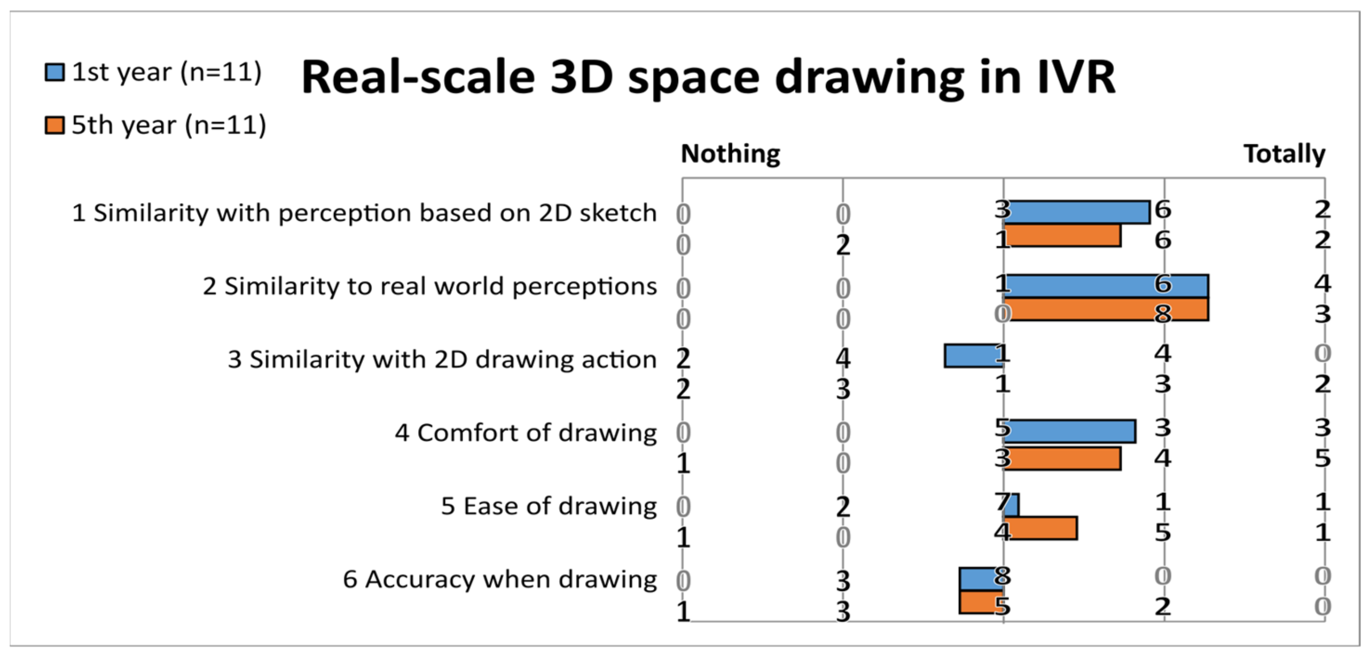 Sustainability 13 06223 g009