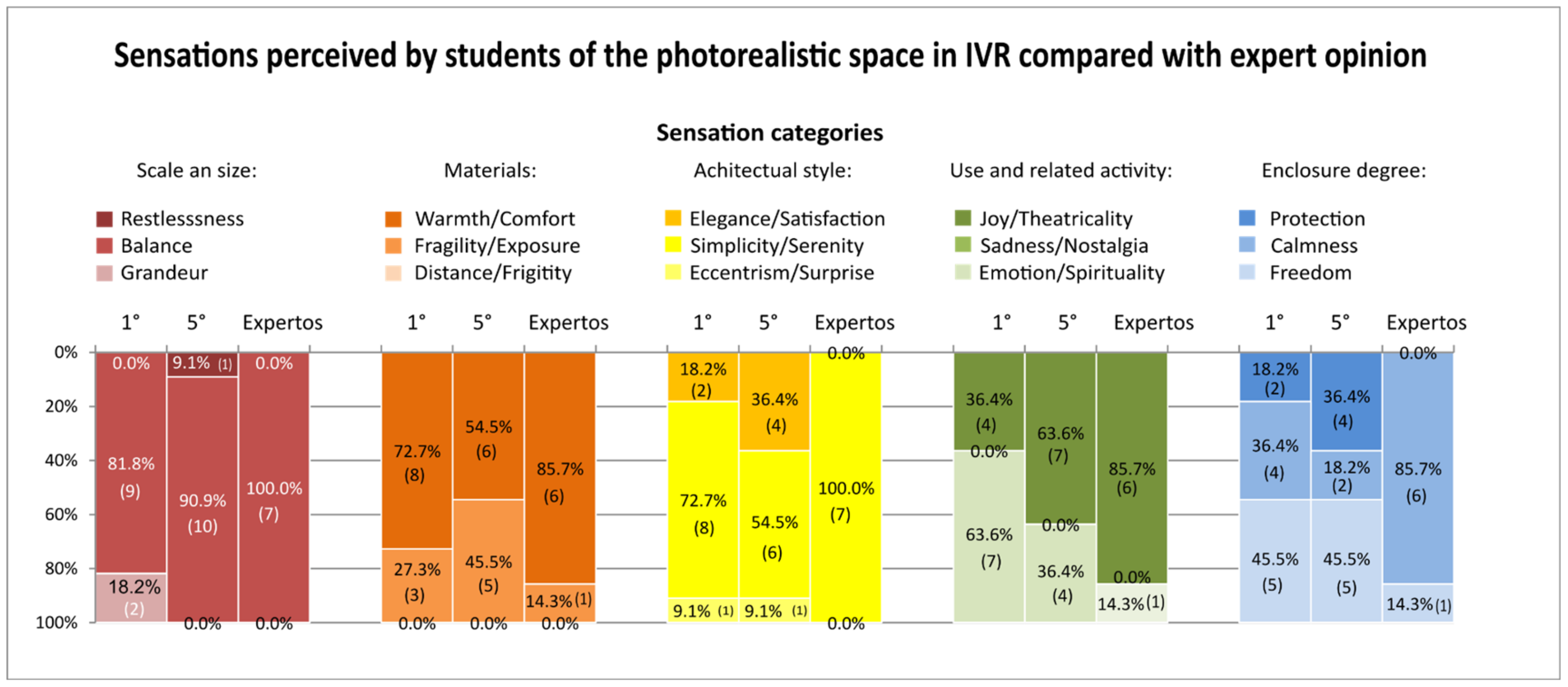 Sustainability 13 06223 g011