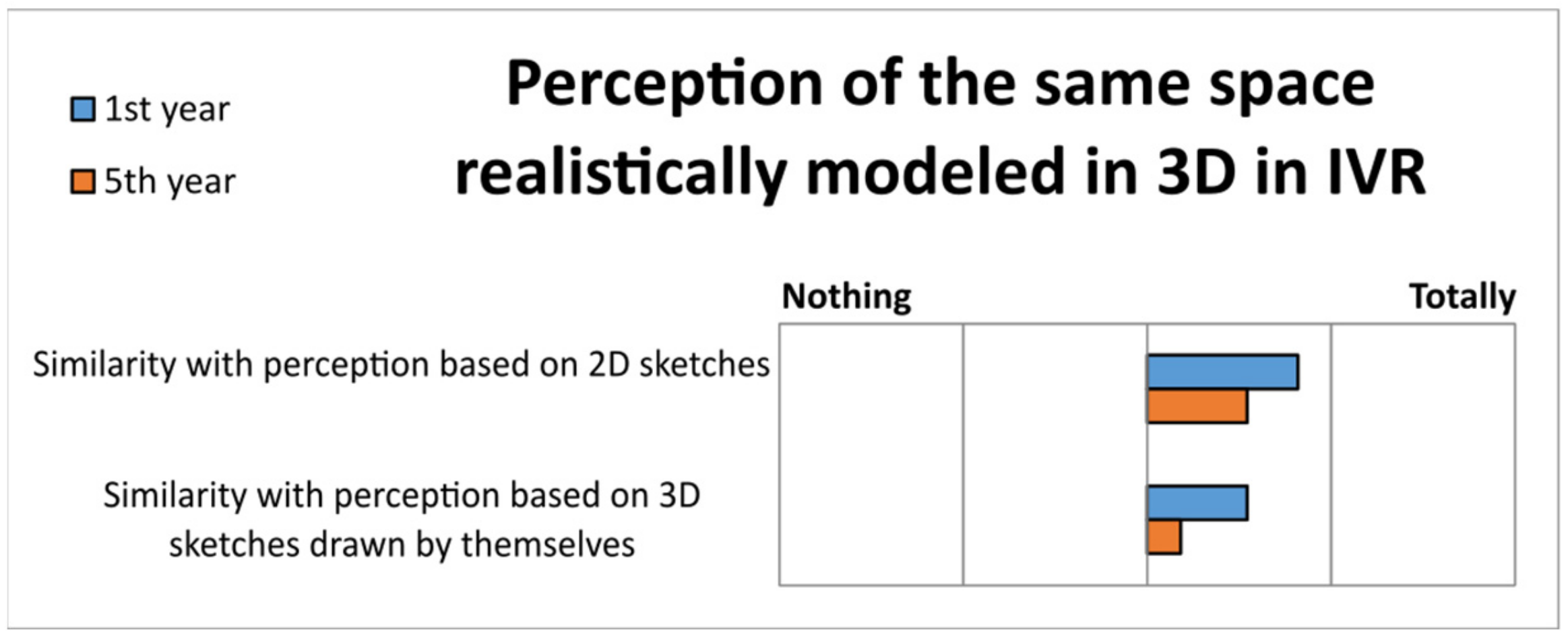 Sustainability 13 06223 g012