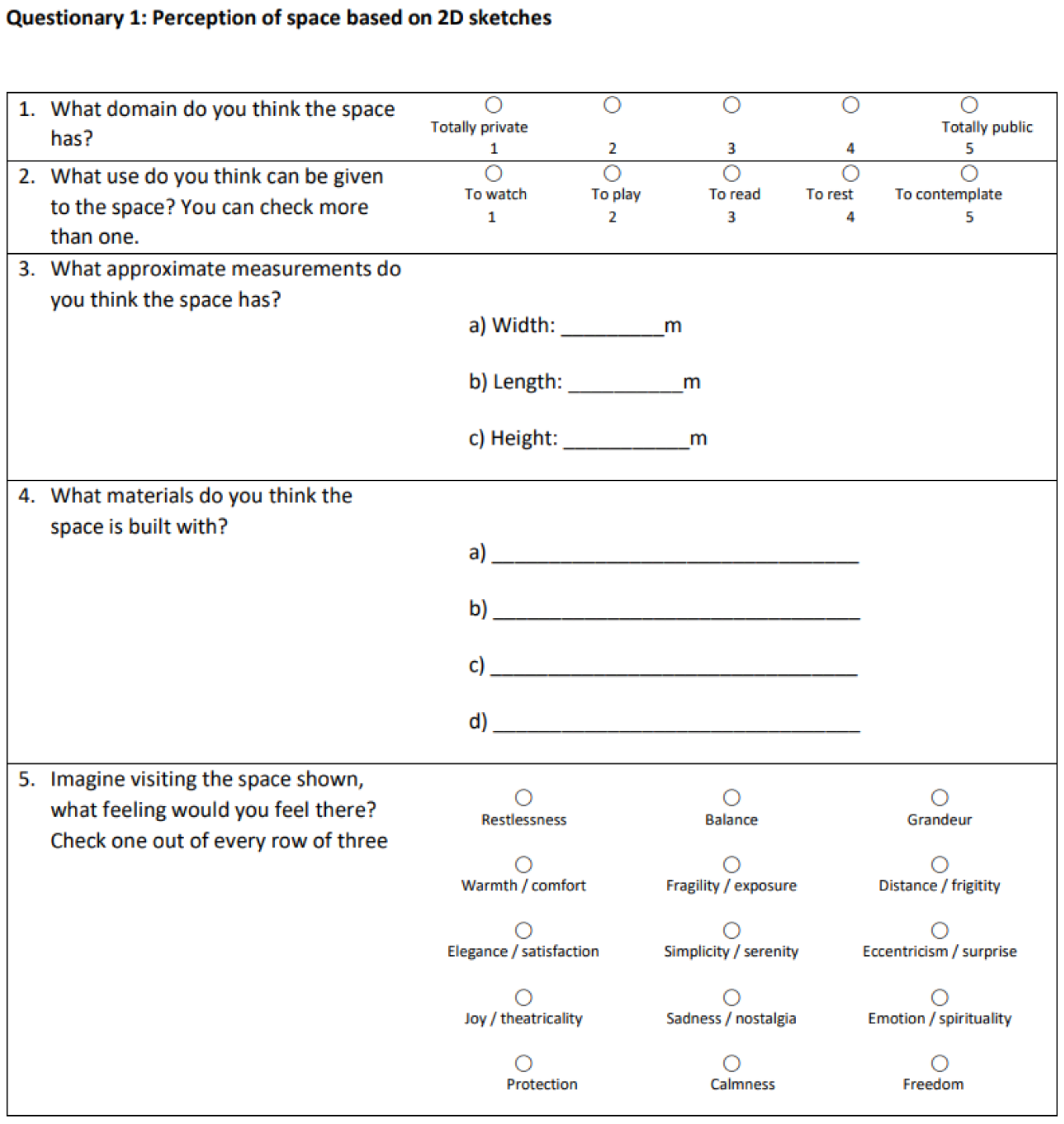 Sustainability 13 06223 g0a1a