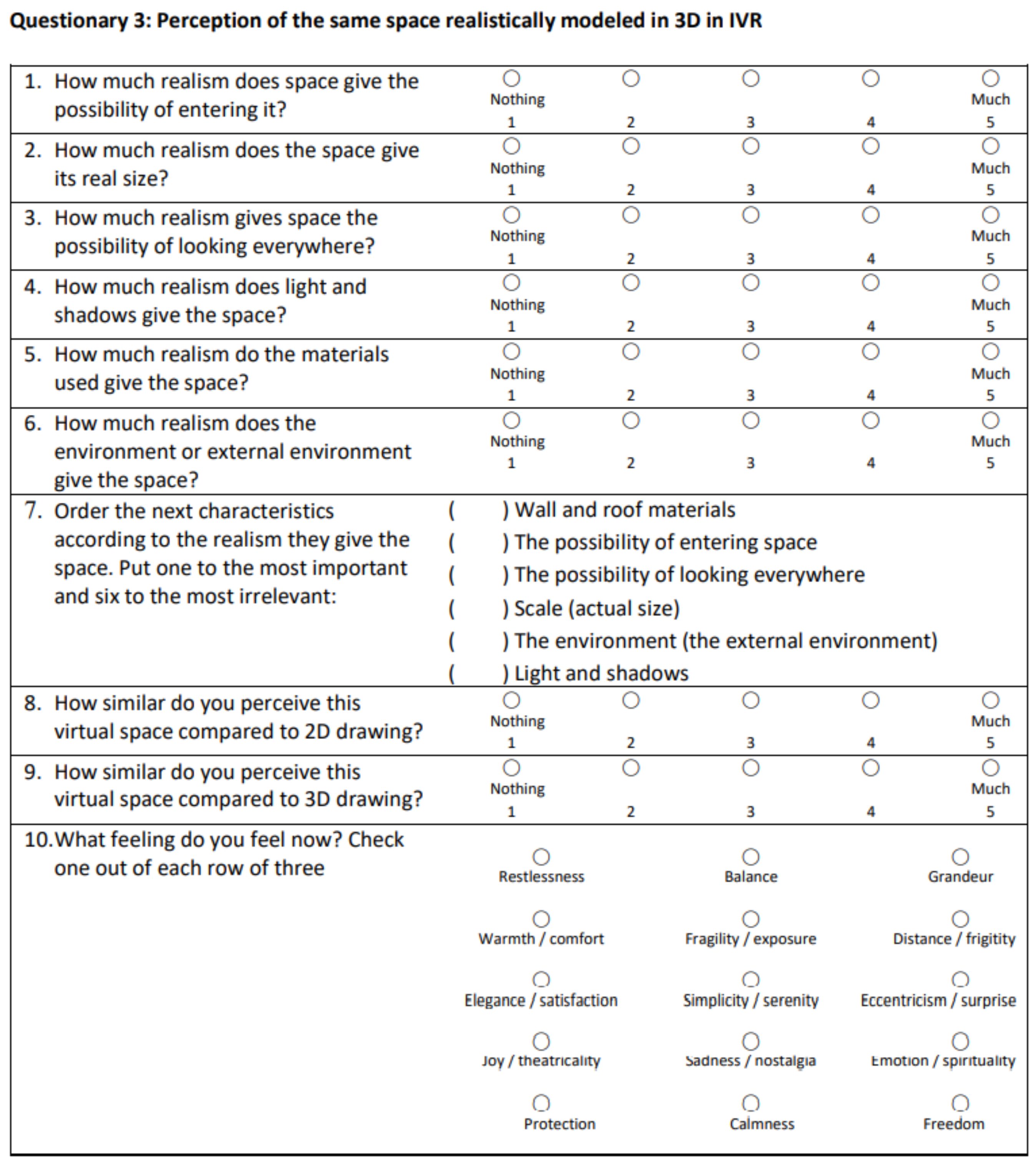 Sustainability 13 06223 g0a1c