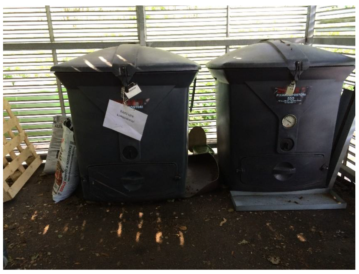 Sustainability 13 06231 g005 550