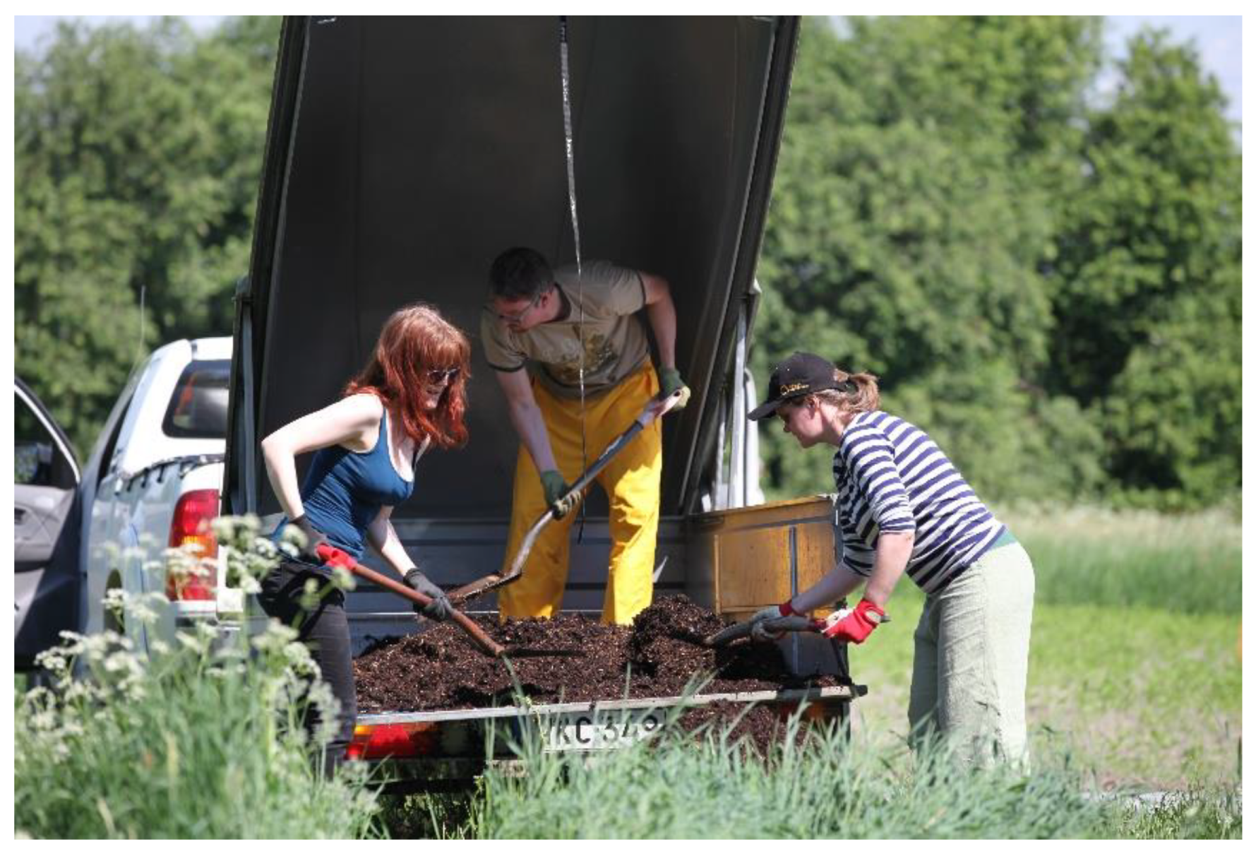 Sustainability 13 06231 g007 550