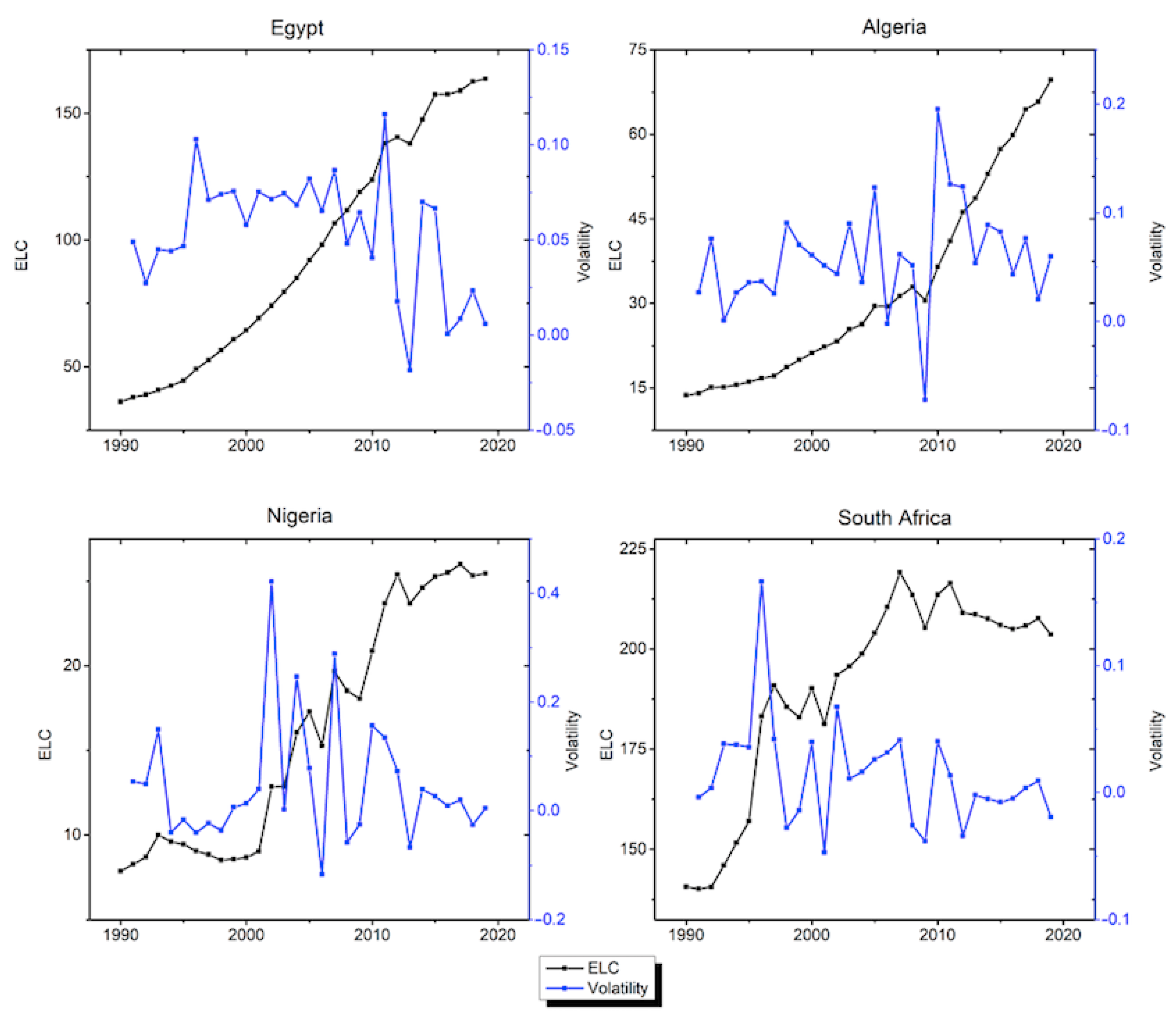 Sustainability 13 06239 g005