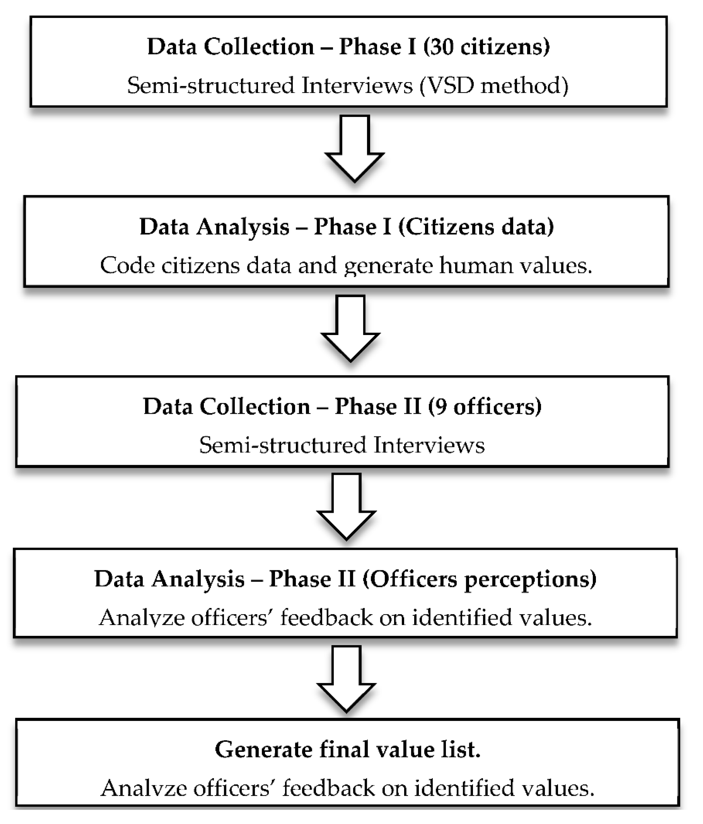 Sustainability 13 06240 g001 Sustainability 13 06240 g001
