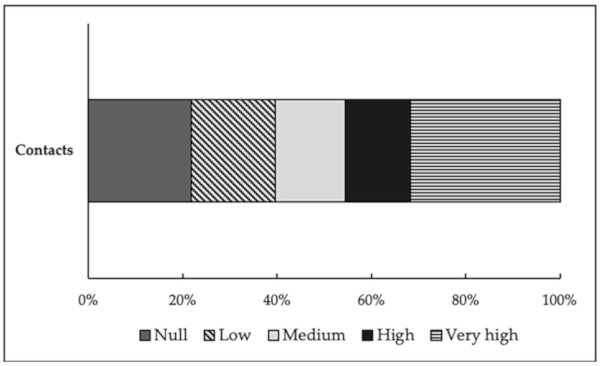 Sustainability 13 06249 g002