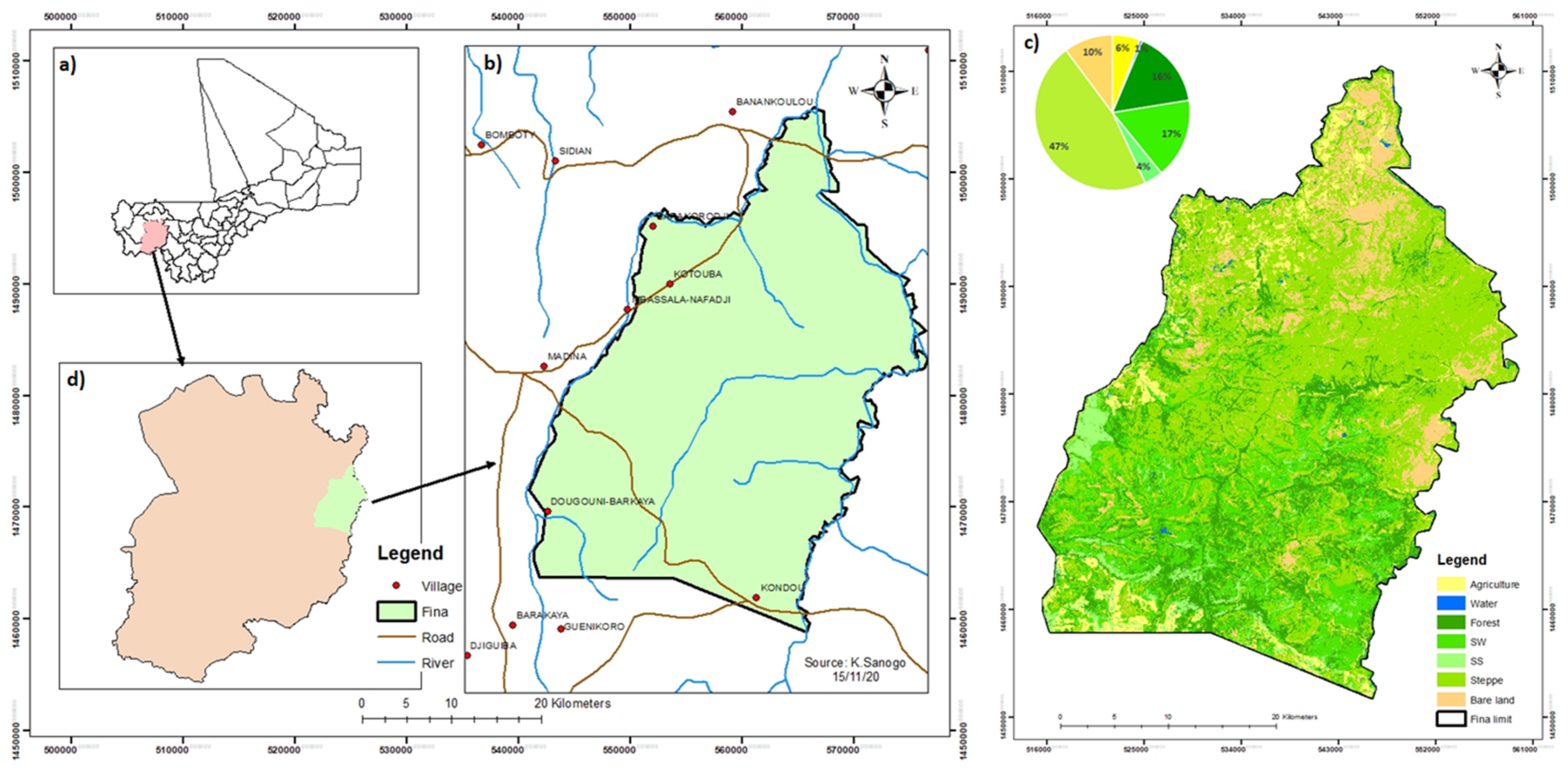 Sustainability 13 06250 g001 Sustainability 13 06250 g001