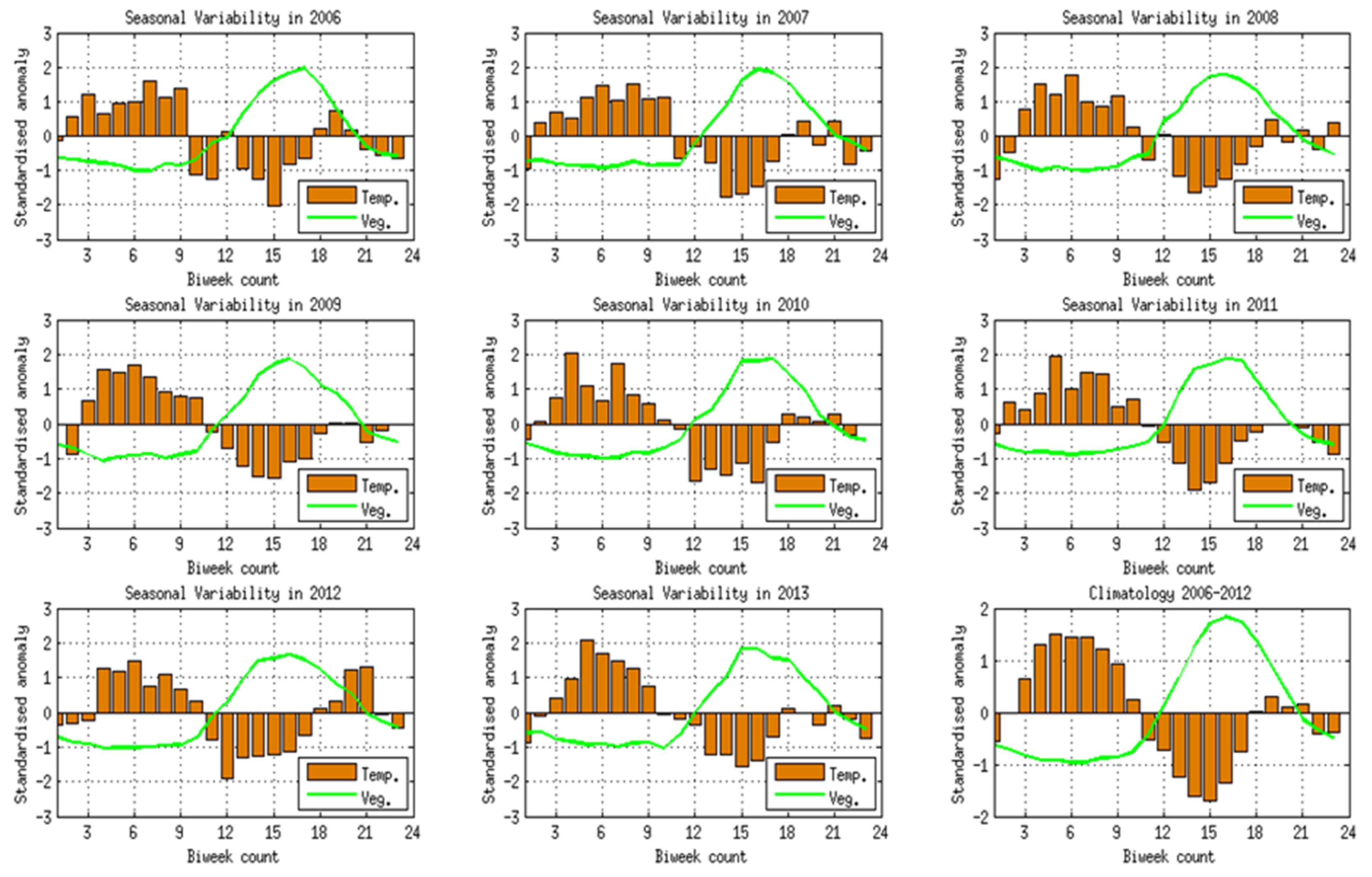 Sustainability 13 06250 g006 Sustainability 13 06250 g006