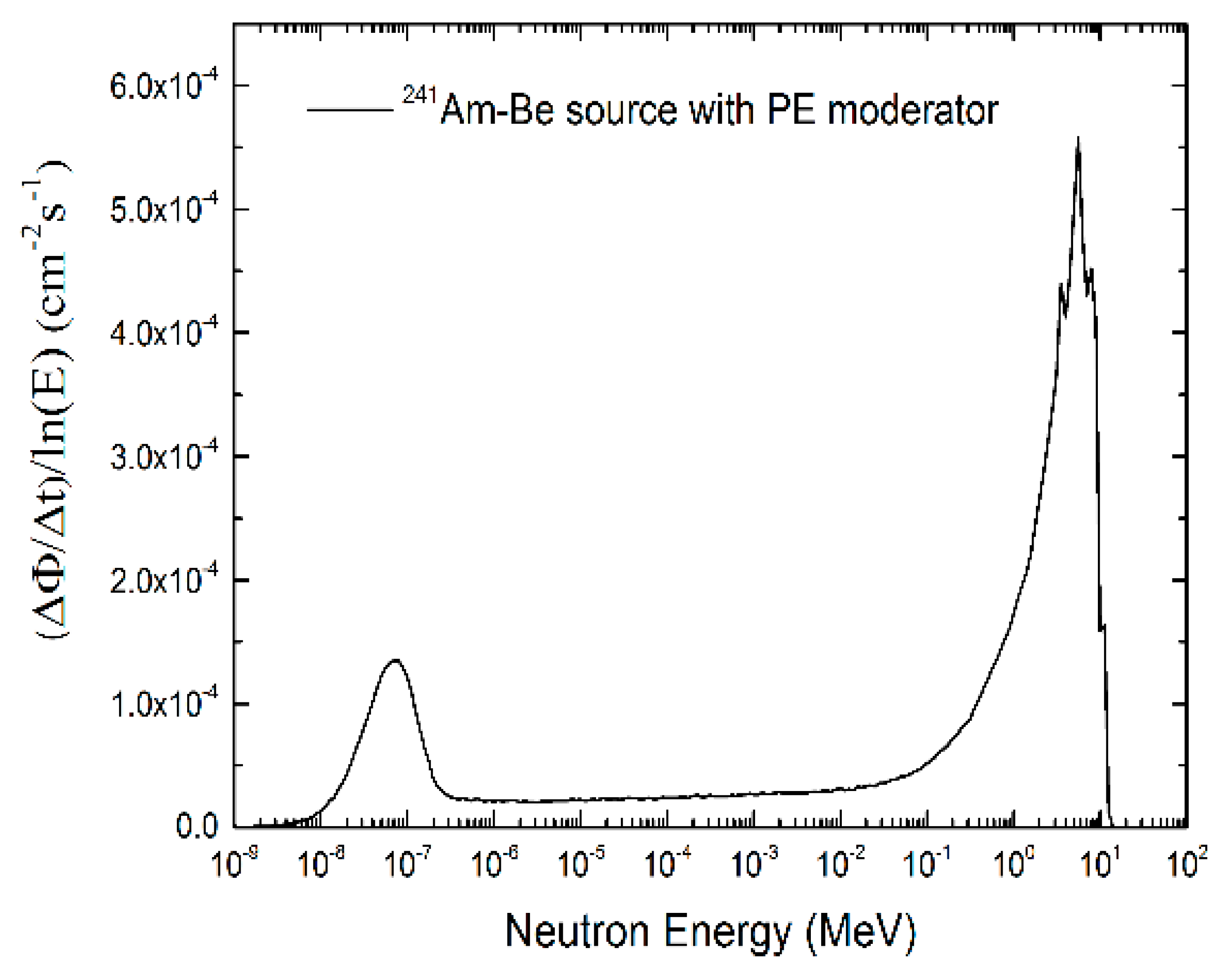 Sustainability 13 06252 g001