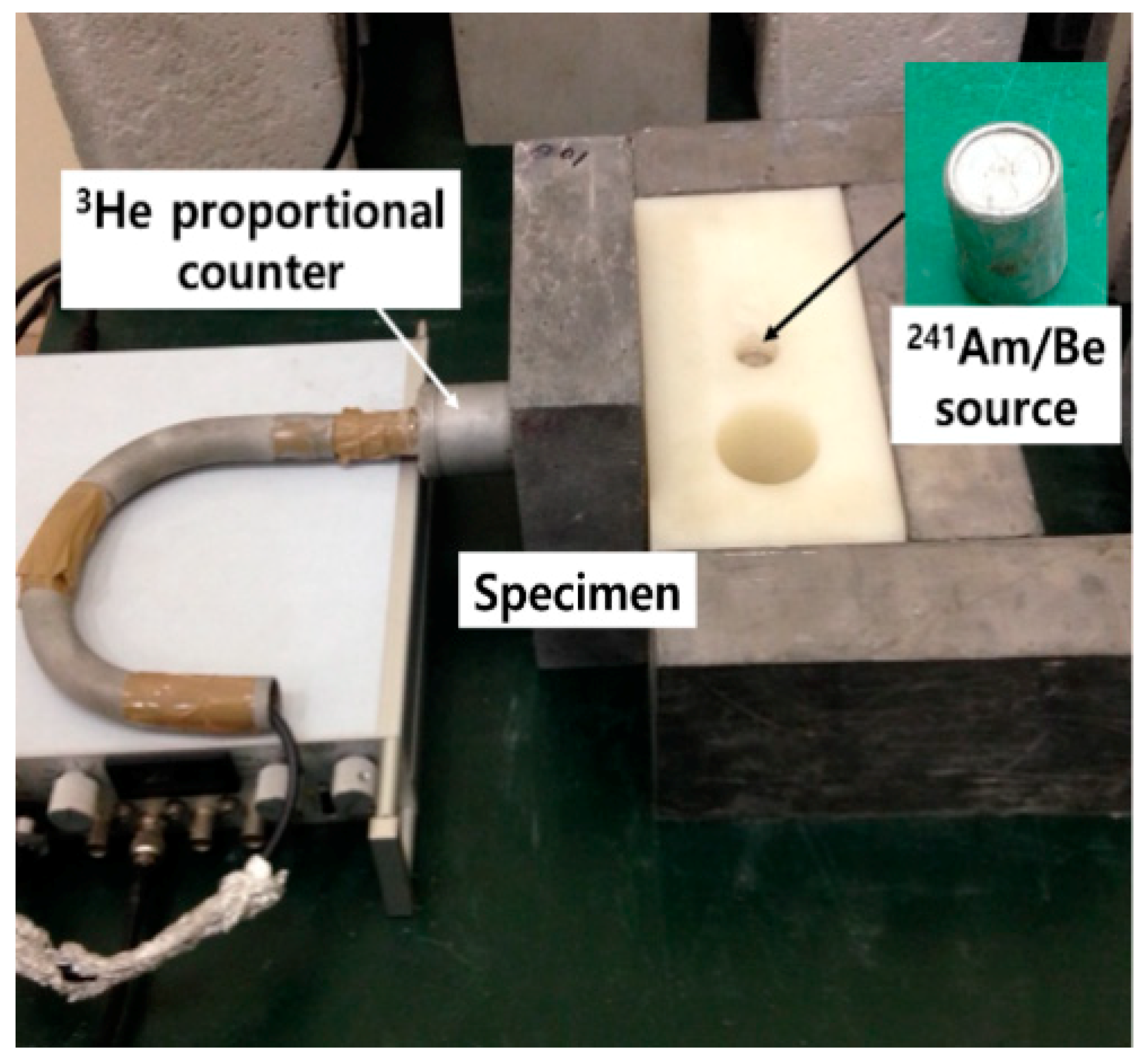 Sustainability 13 06252 g002