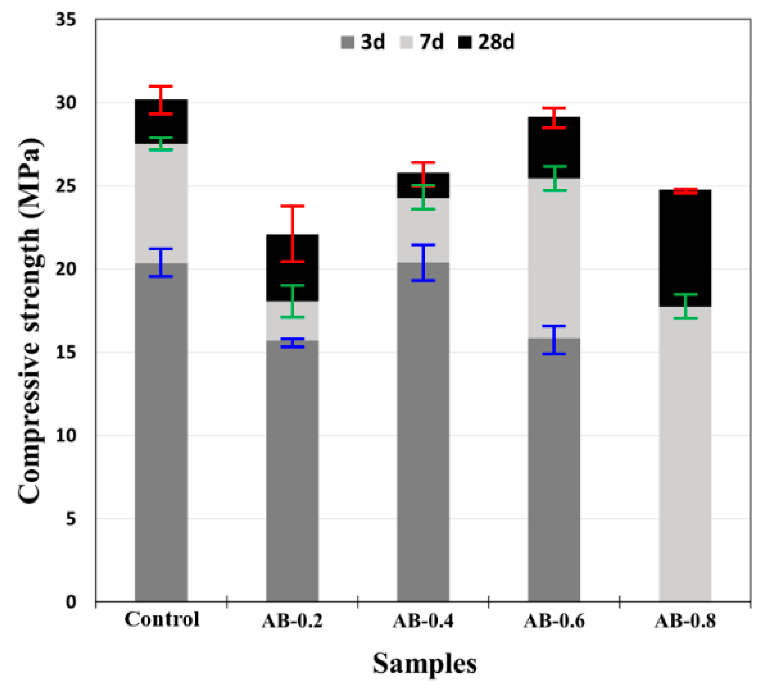 Sustainability 13 06252 g004