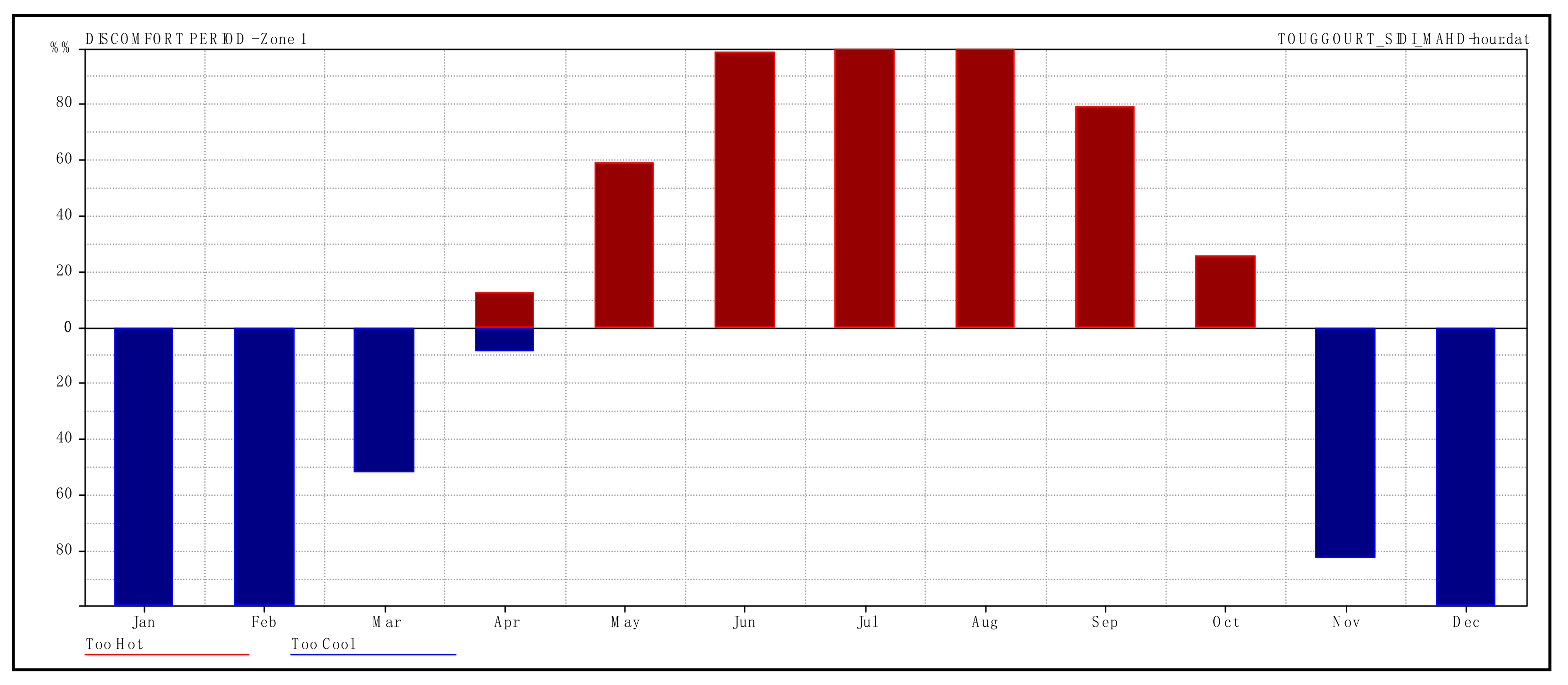 Sustainability 13 06254 g009