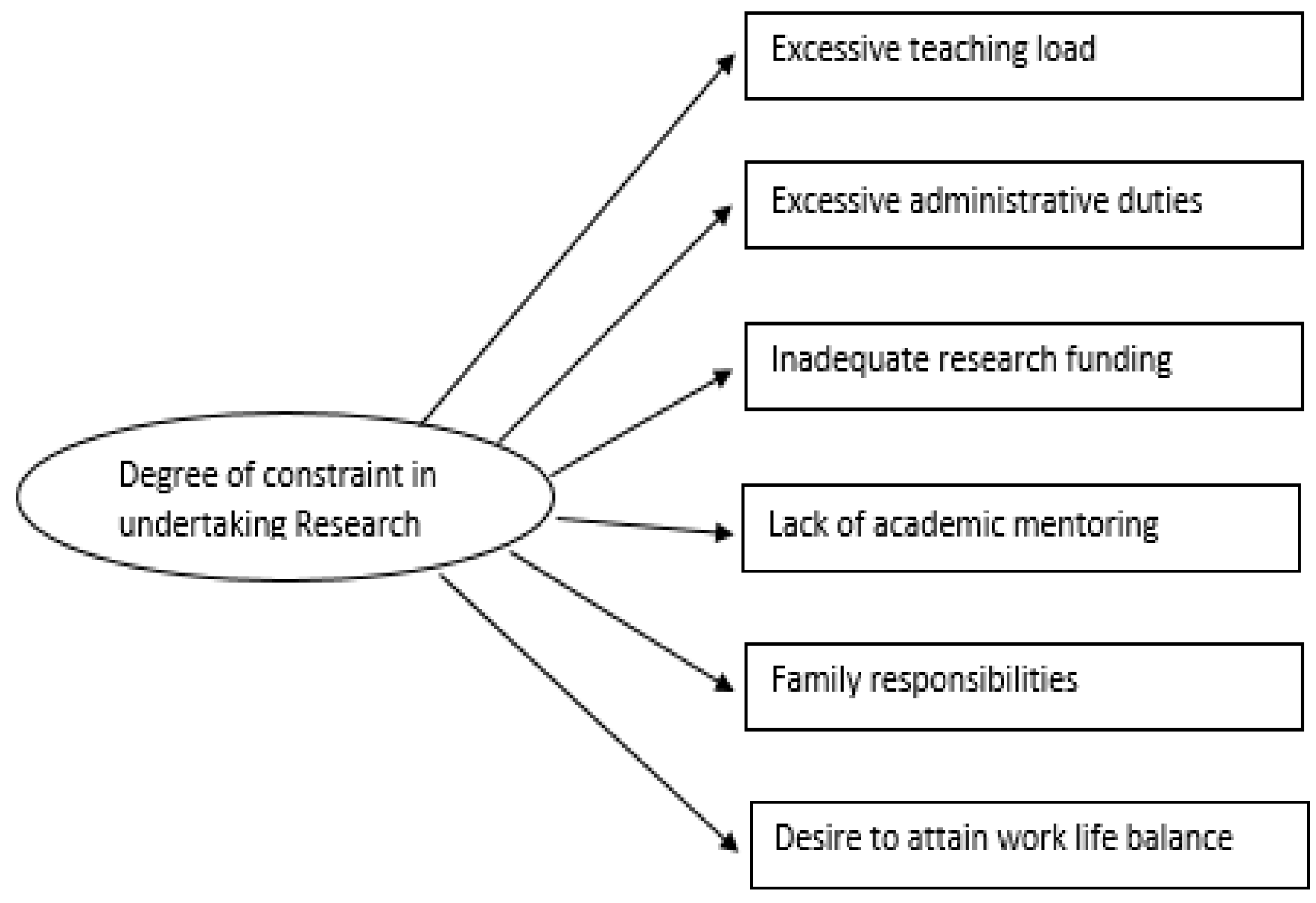 Sustainability 13 06255 g002