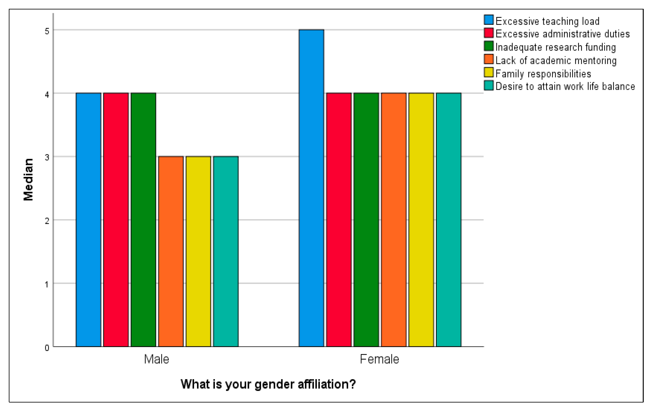 Sustainability 13 06255 g004