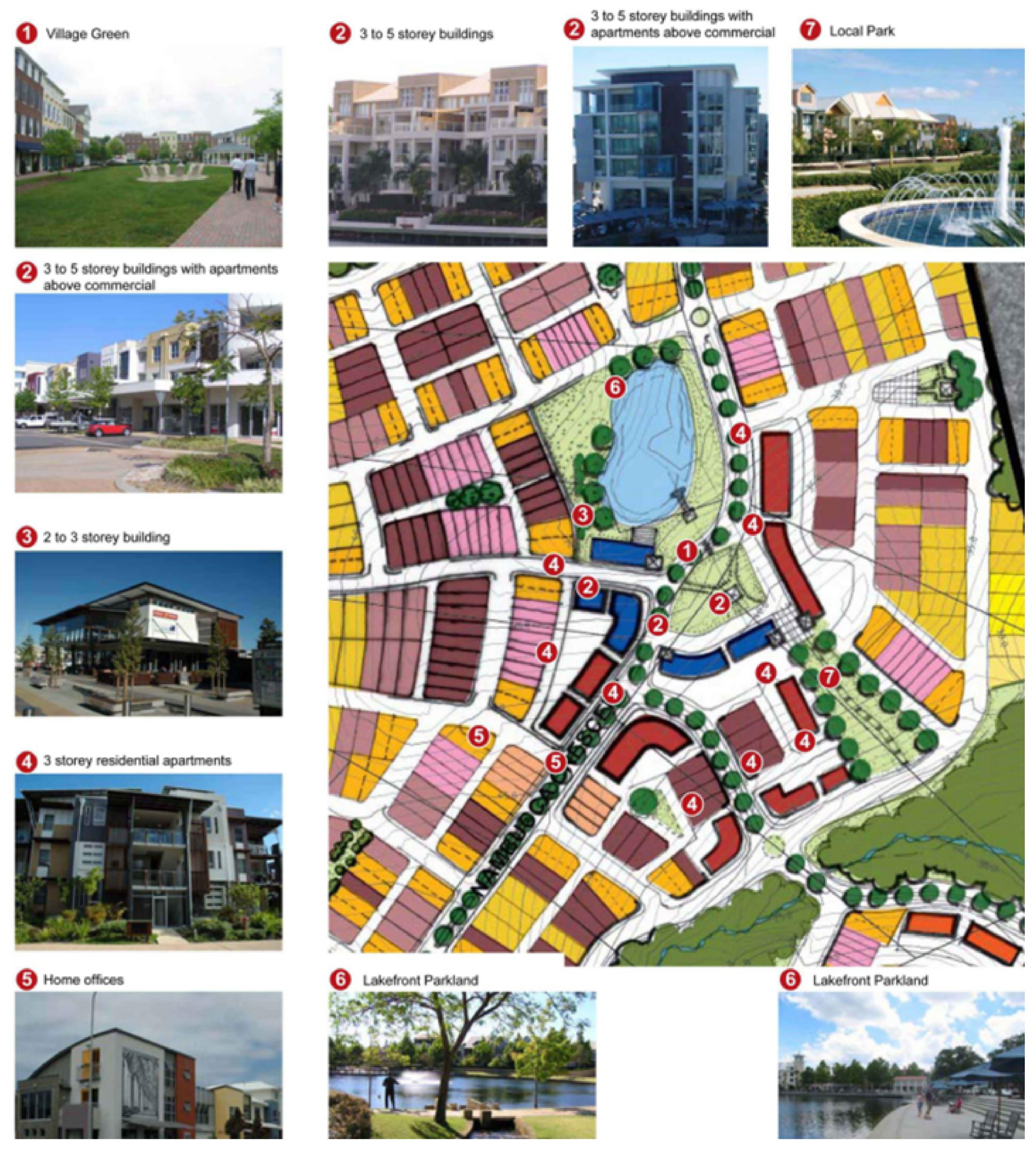 Sustainability Free Full Text Urban Sub Center Design