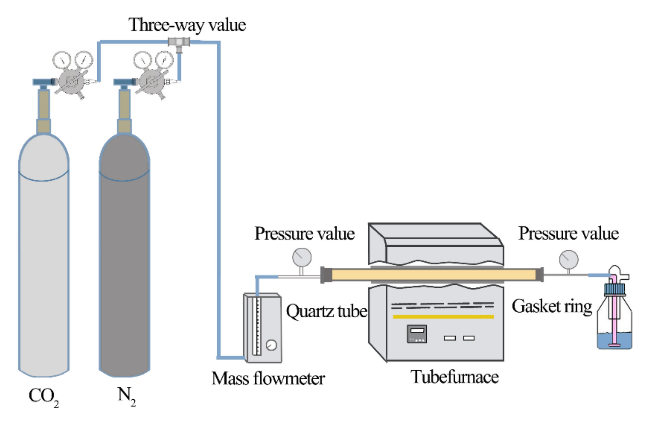 Sustainability 13 06262 g001