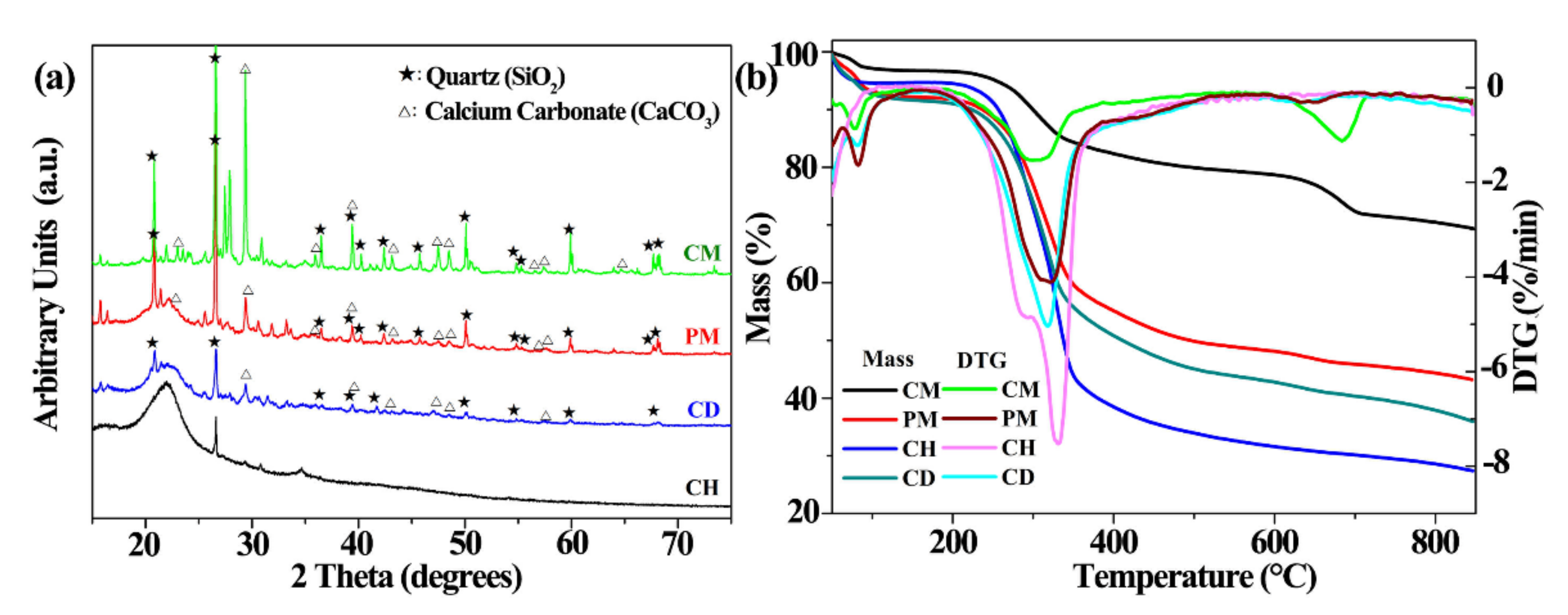 Sustainability 13 06262 g003