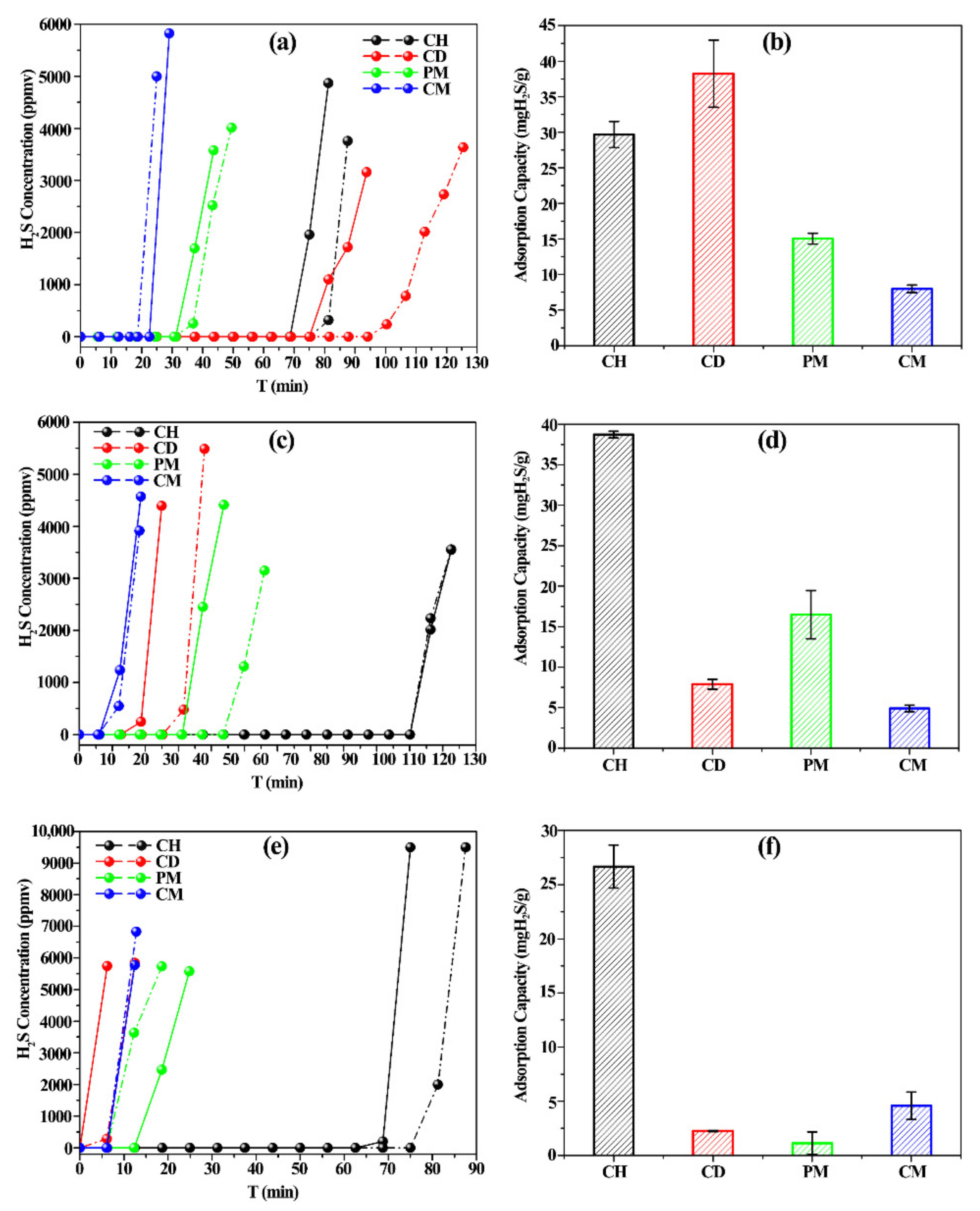 Sustainability 13 06262 g006