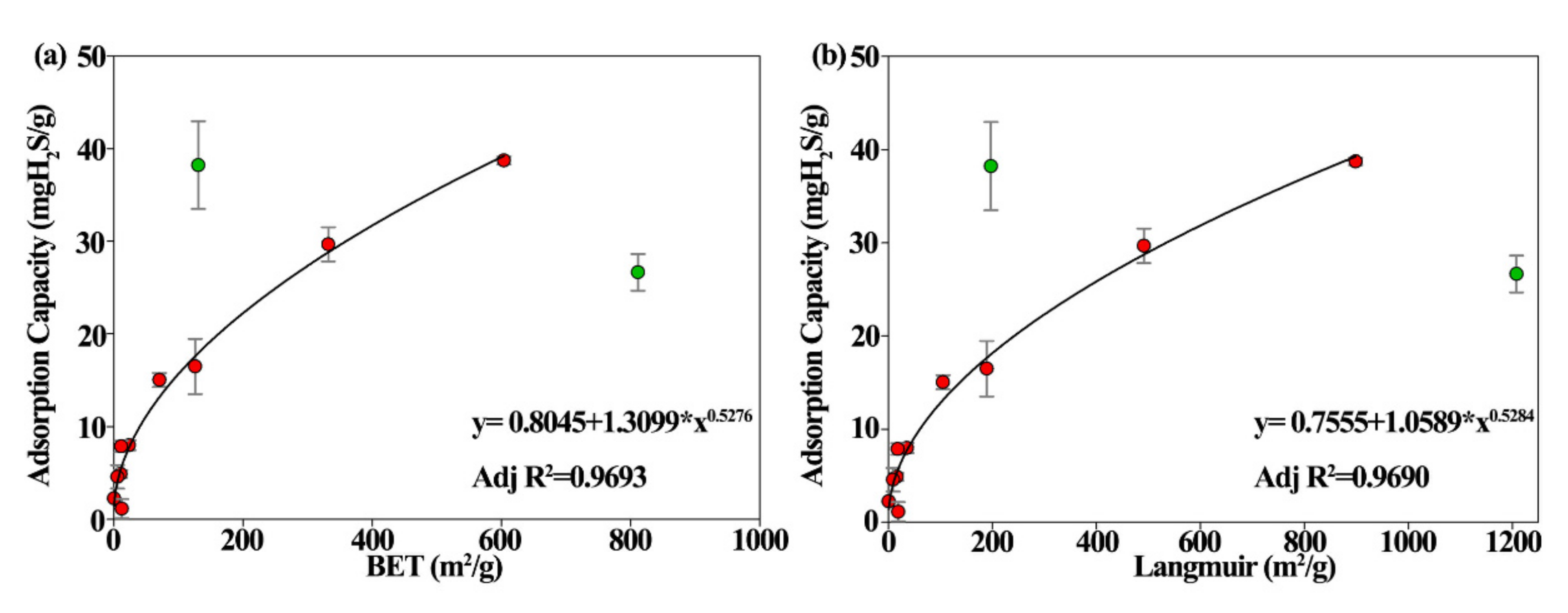 Sustainability 13 06262 g007