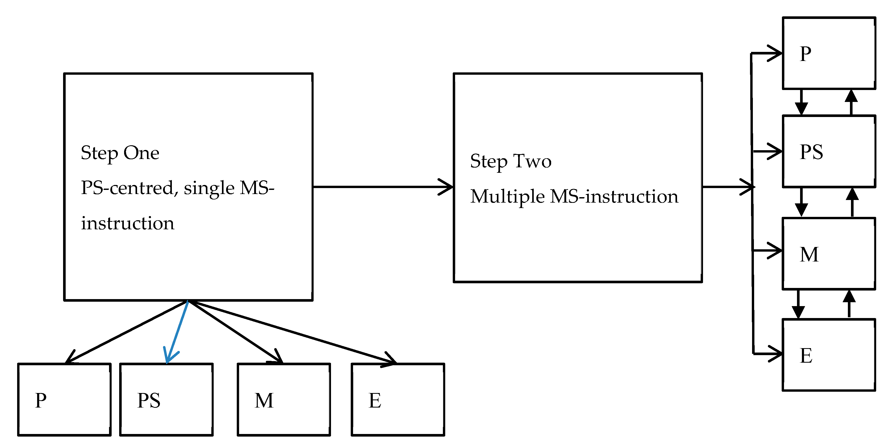 Sustainability 13 06275 g004