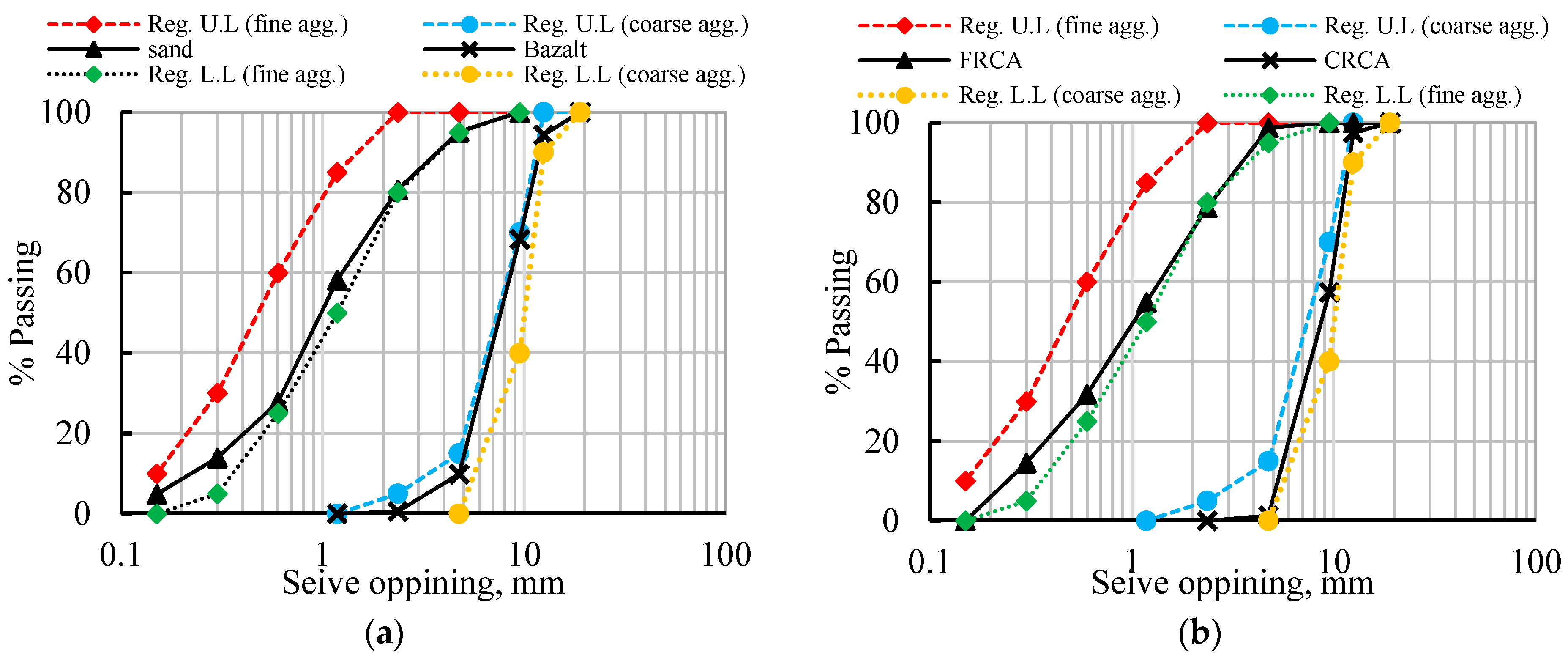 Sustainability 13 06277 g002 Sustainability 13 06277 g002