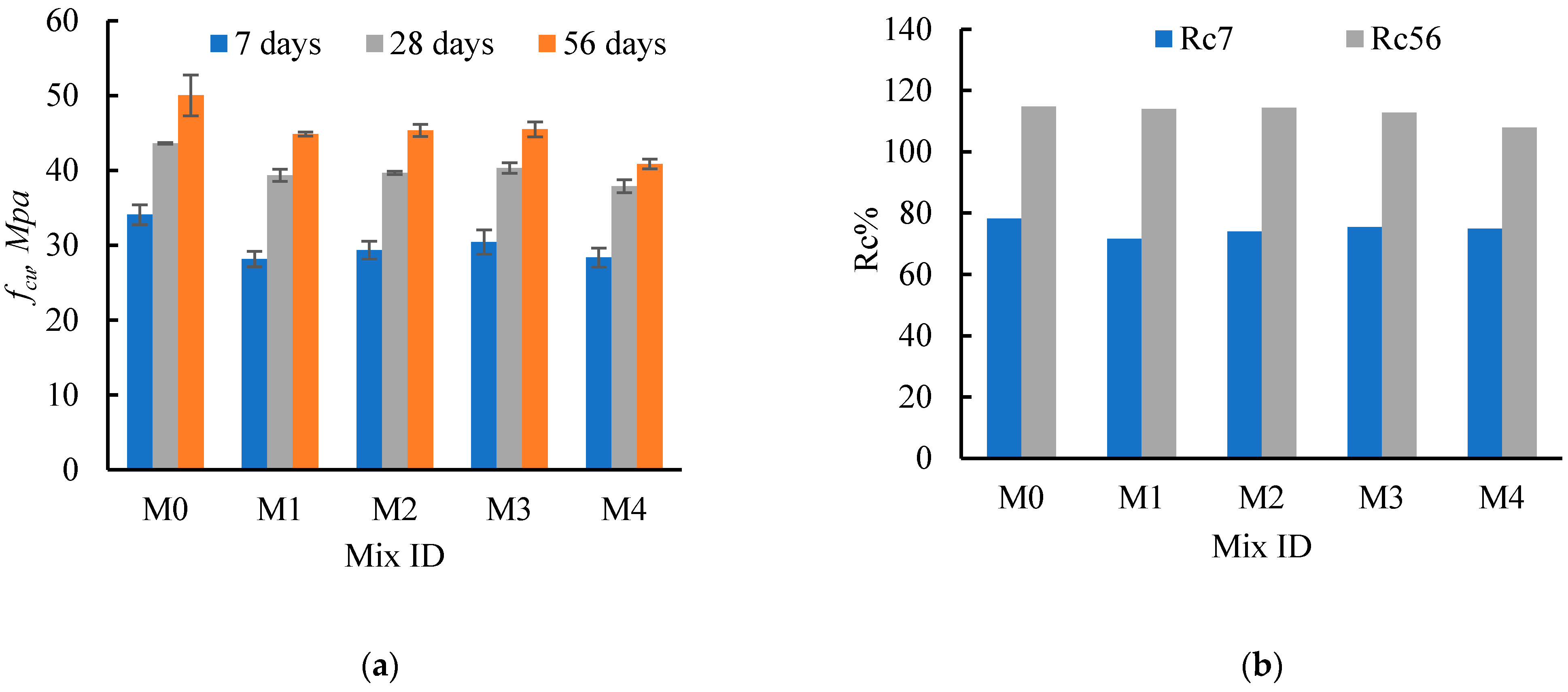 Sustainability 13 06277 g006 Sustainability 13 06277 g006