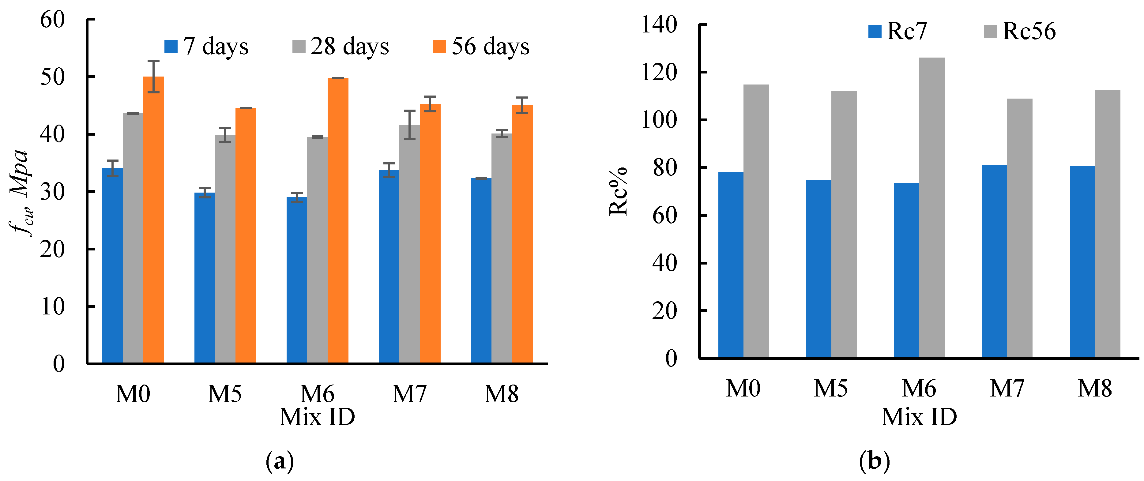 Sustainability 13 06277 g007 Sustainability 13 06277 g007