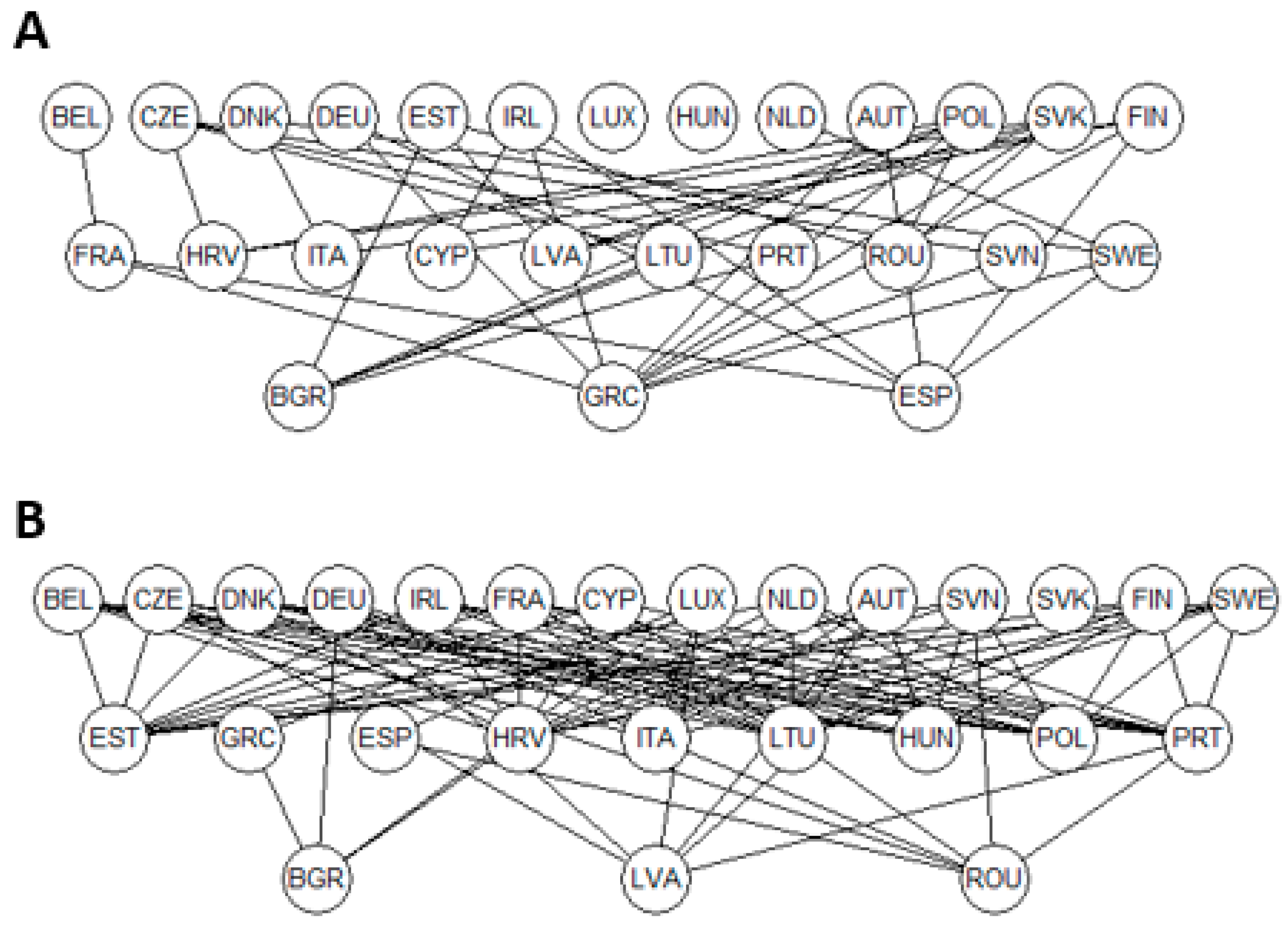 Sustainability 13 06278 g004