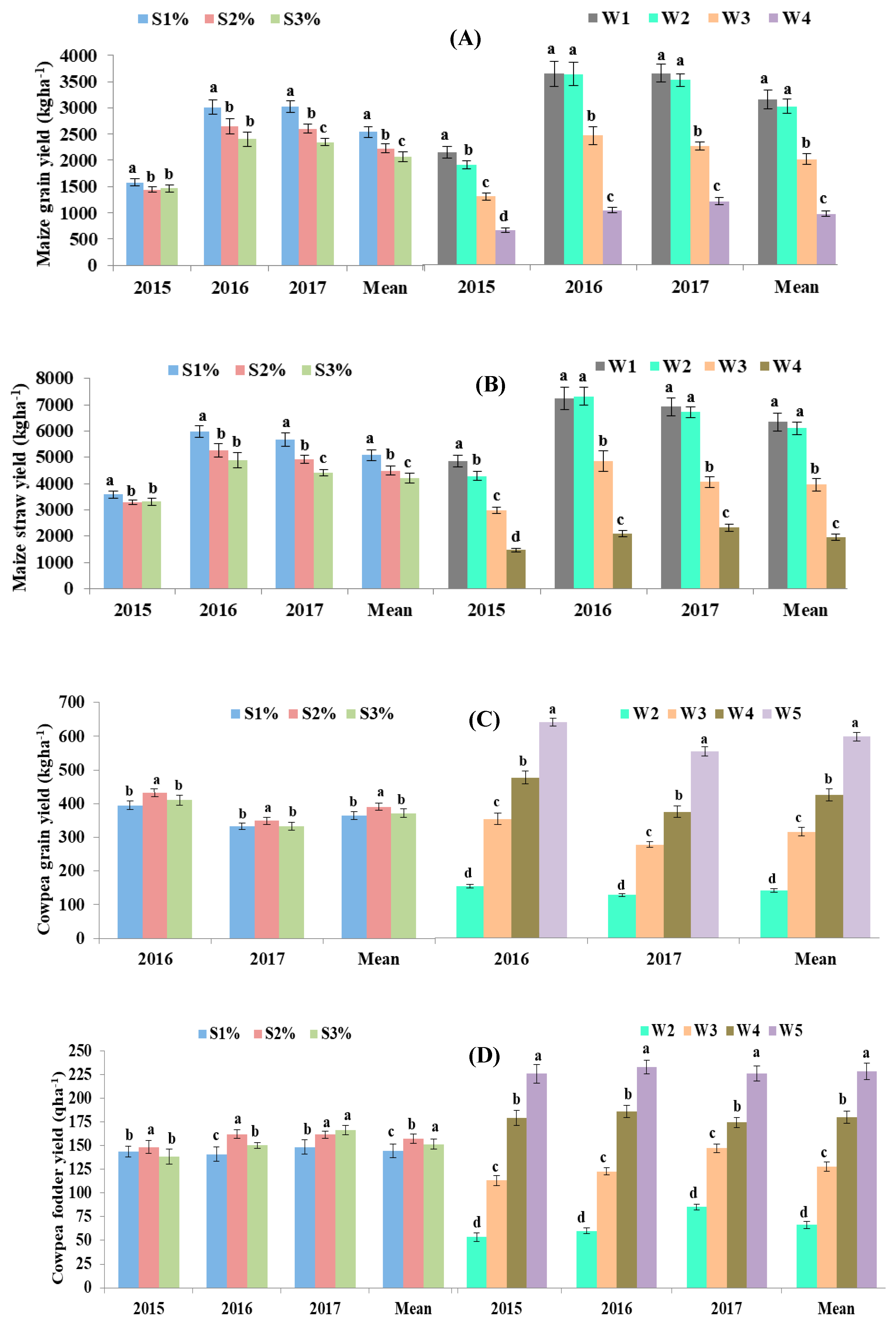 Sustainability 13 06282 g002 Sustainability 13 06282 g002