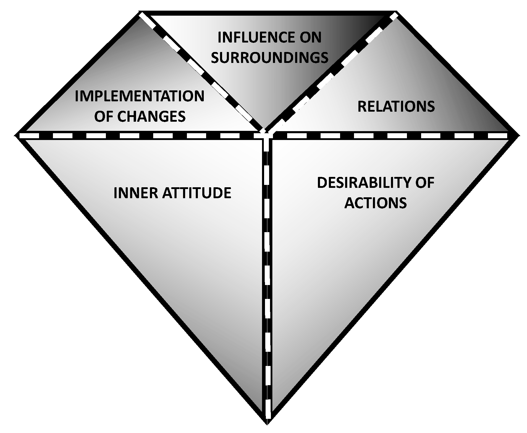 Sustainability 13 06285 g001 Sustainability 13 06285 g001