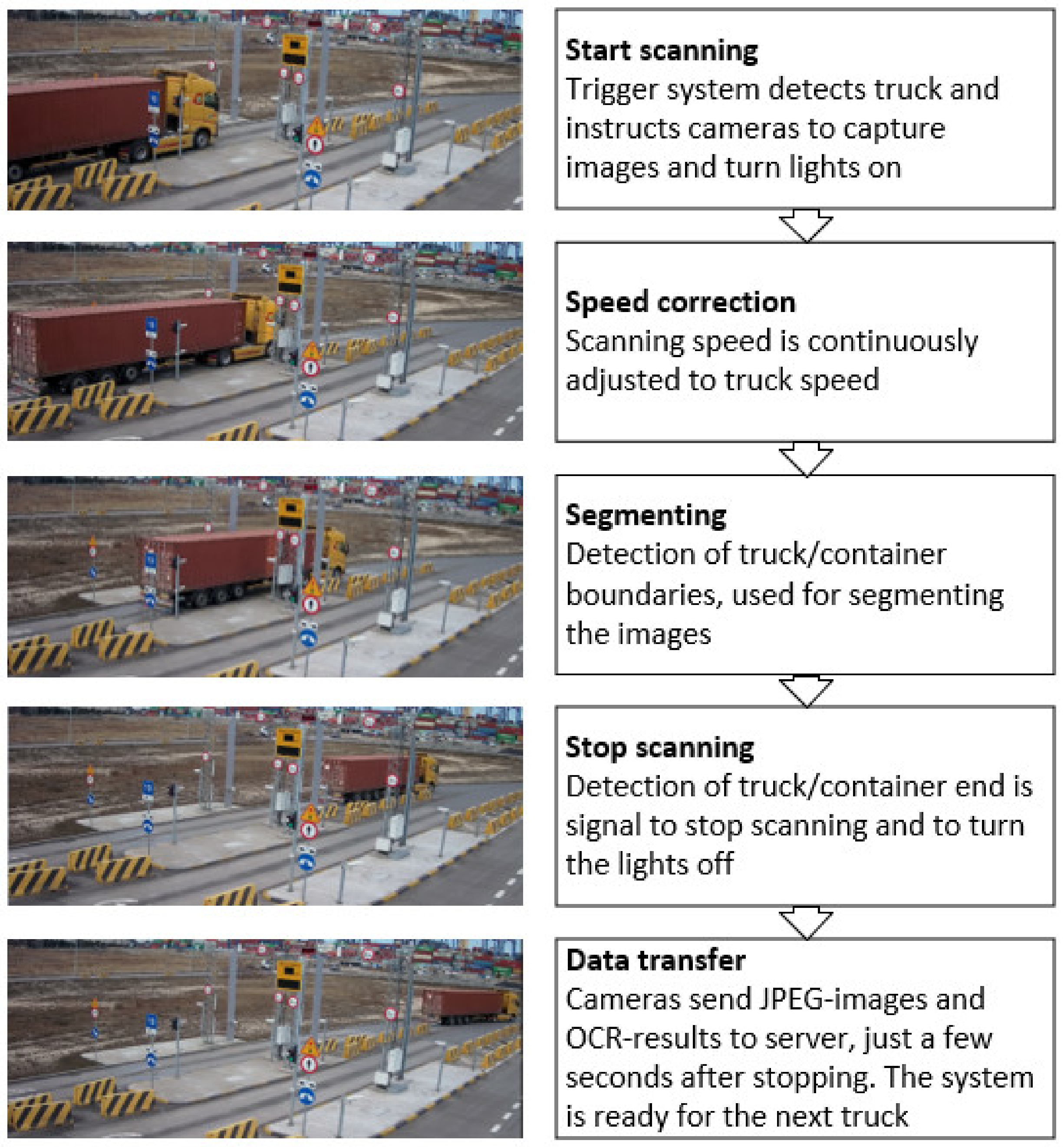 Sustainability 13 06291 g004