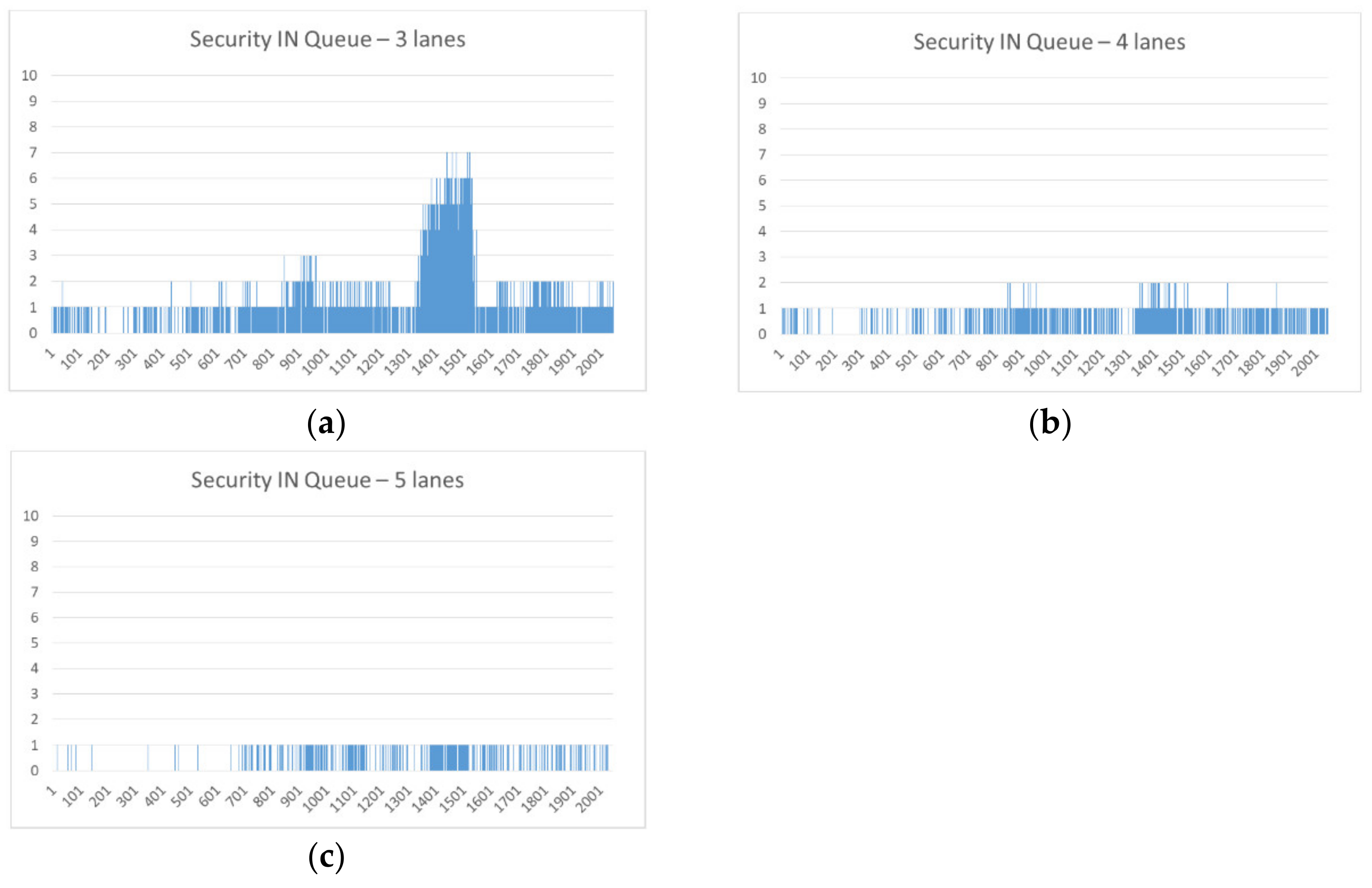 Sustainability 13 06291 g008