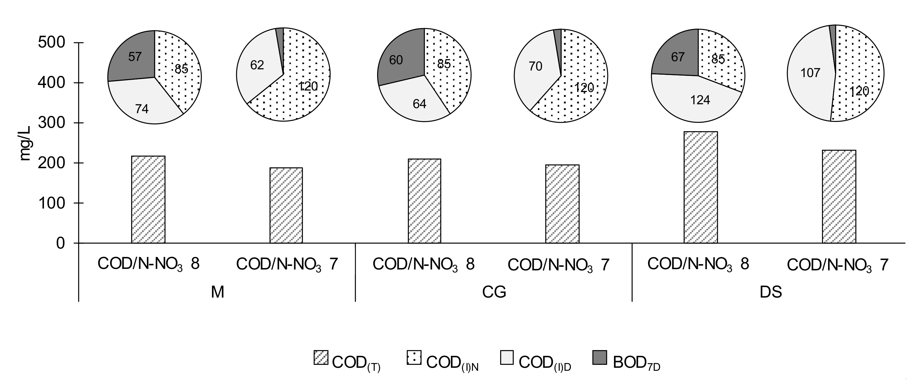 Sustainability 13 06297 g003