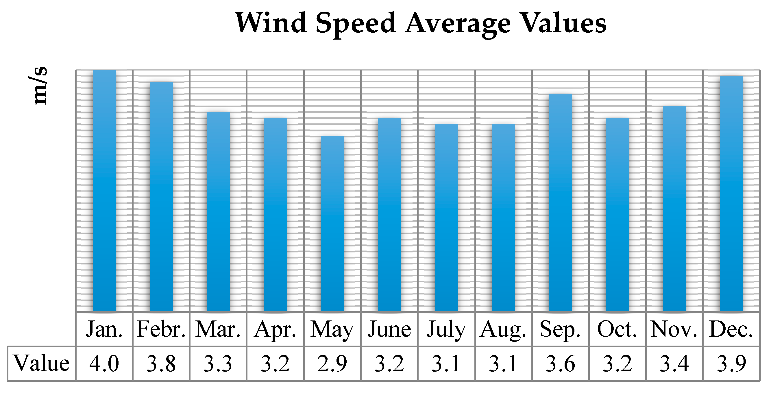 Sustainability 13 06304 g004 Sustainability 13 06304 g004