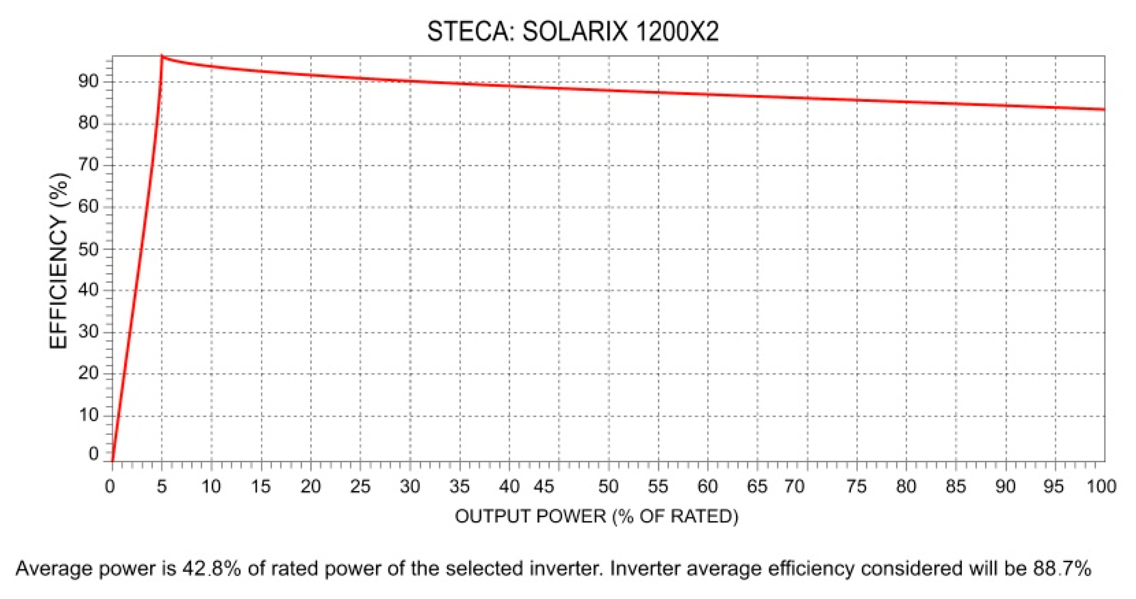 Sustainability 13 06304 g008 Sustainability 13 06304 g008