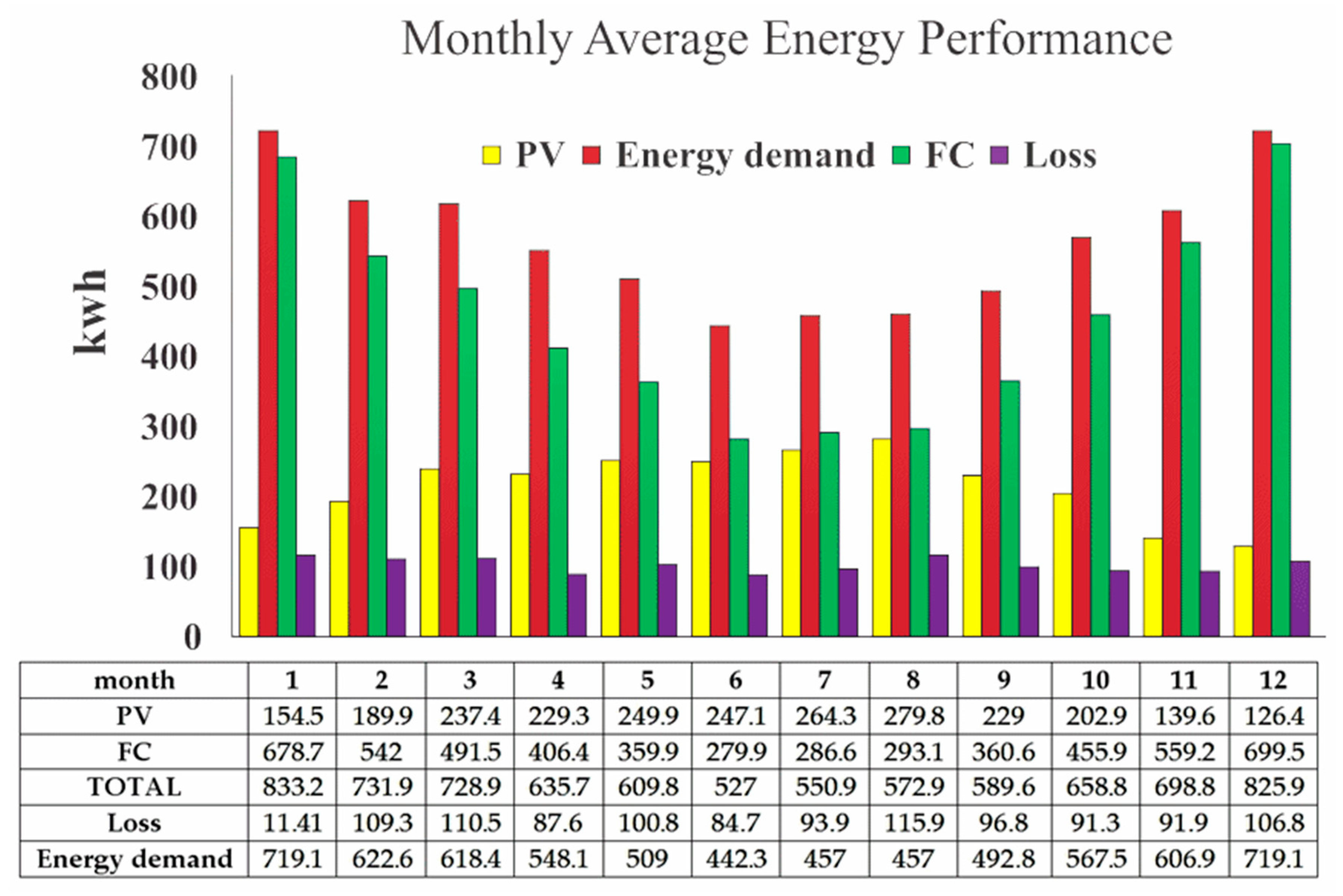 Sustainability 13 06304 g009 Sustainability 13 06304 g009