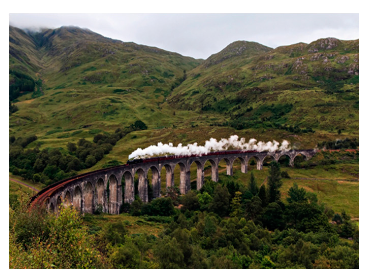 Sustainability 13 06305 g003 Sustainability 13 06305 g003