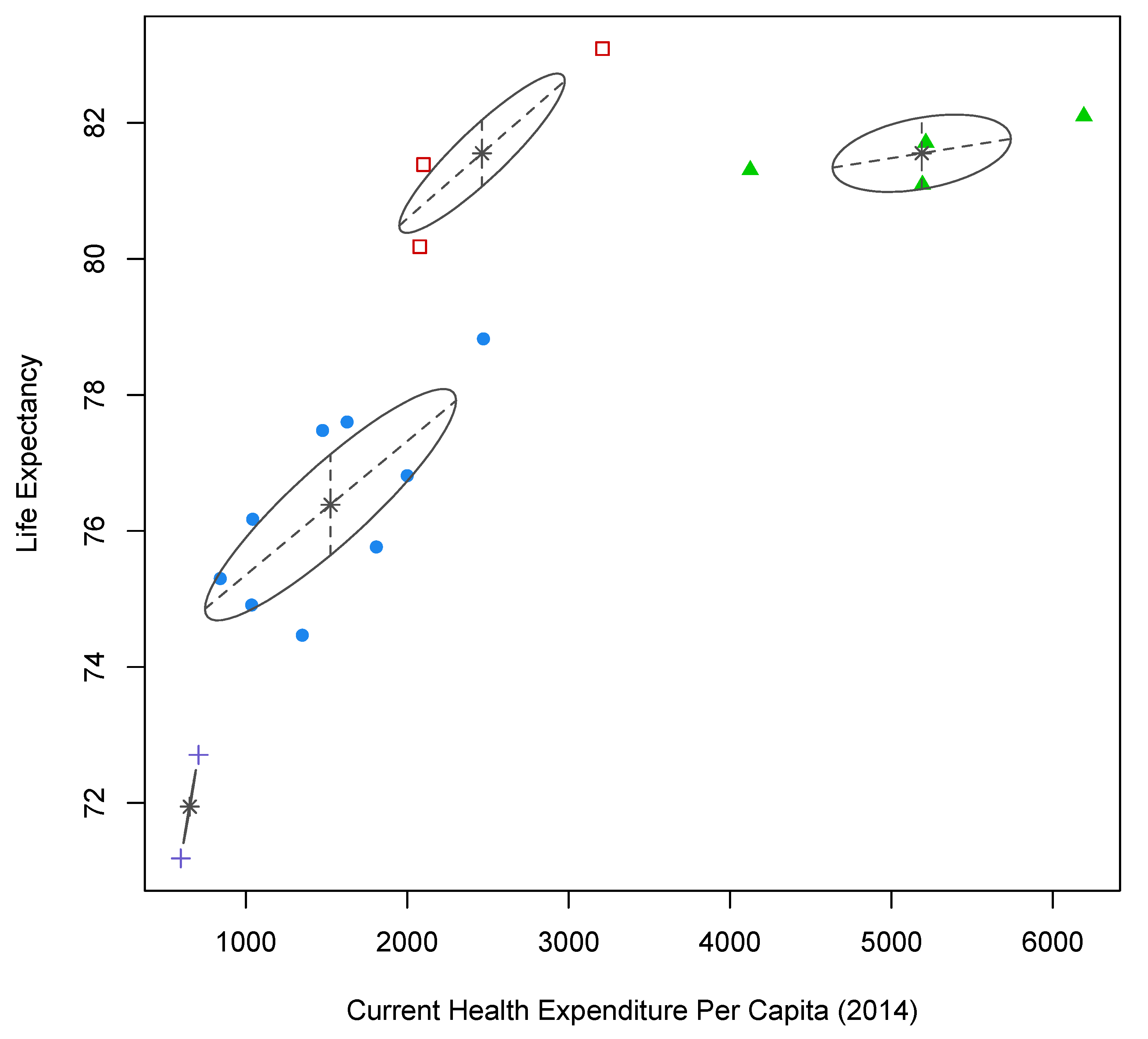 Sustainability 13 06306 g002 Sustainability 13 06306 g002