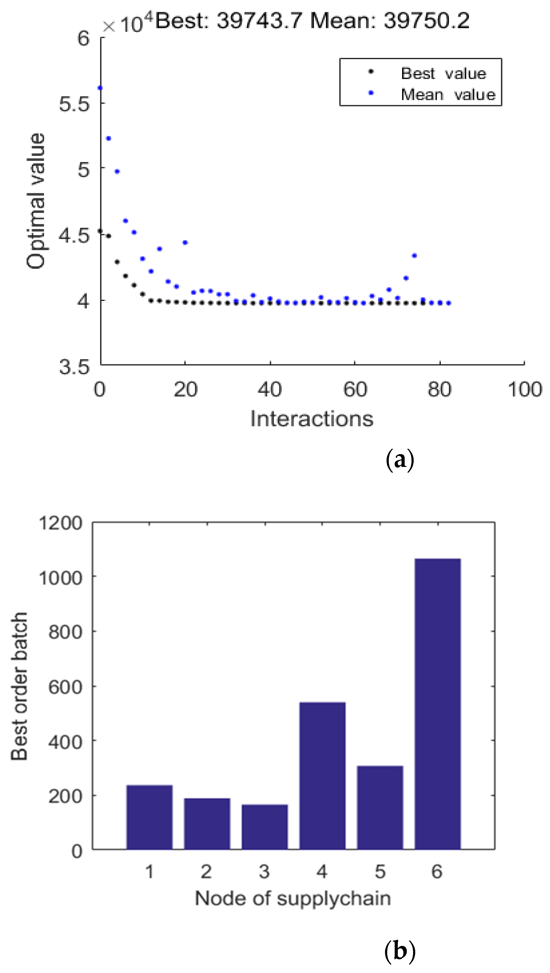 Sustainability 13 06309 g003 Sustainability 13 06309 g003
