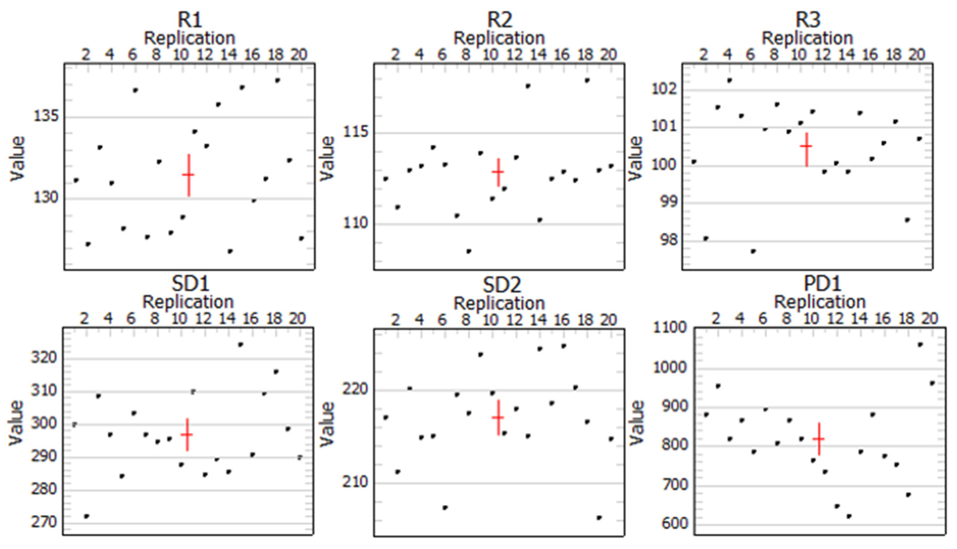 Sustainability 13 06309 g007 Sustainability 13 06309 g007