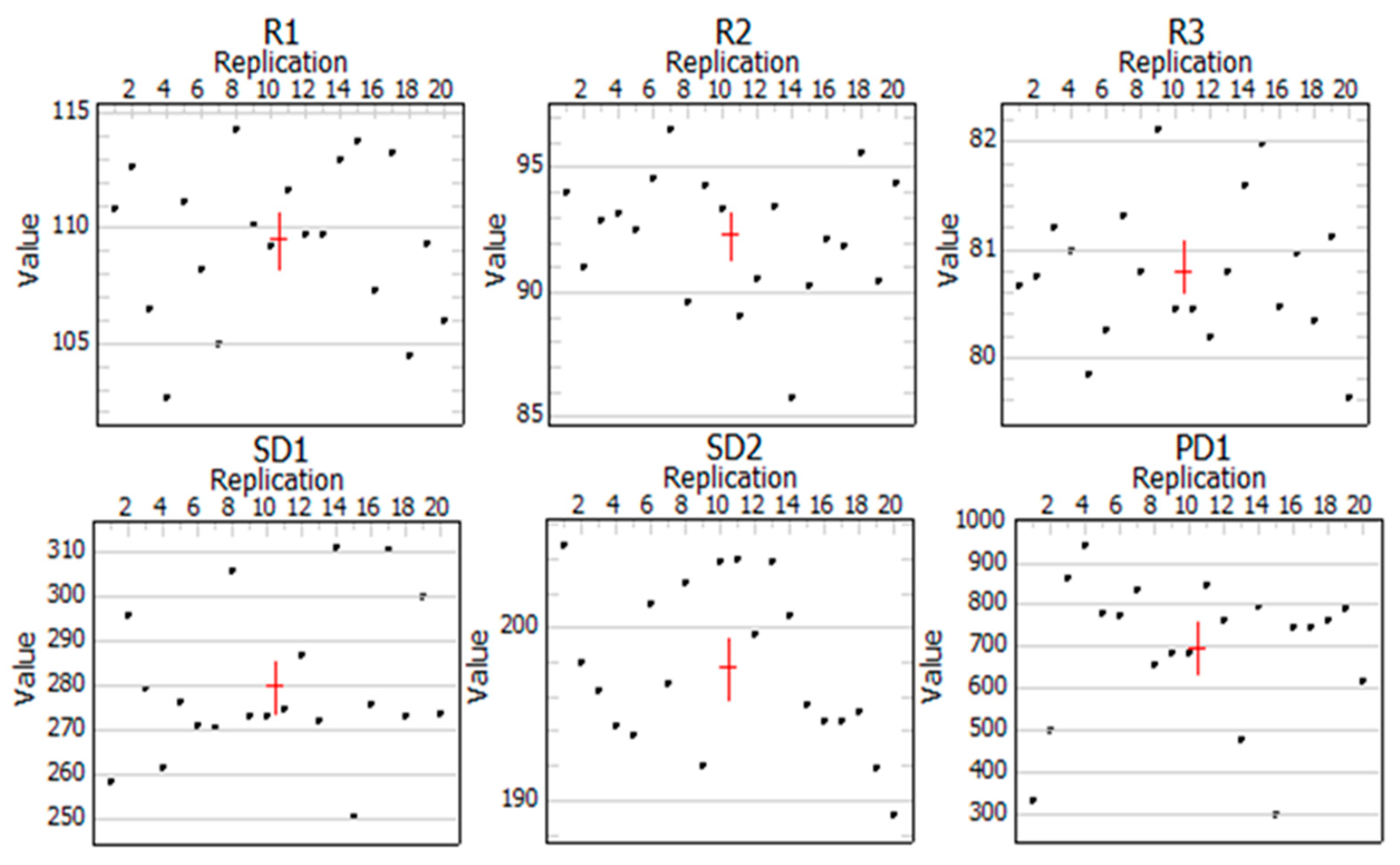 Sustainability 13 06309 g008 Sustainability 13 06309 g008