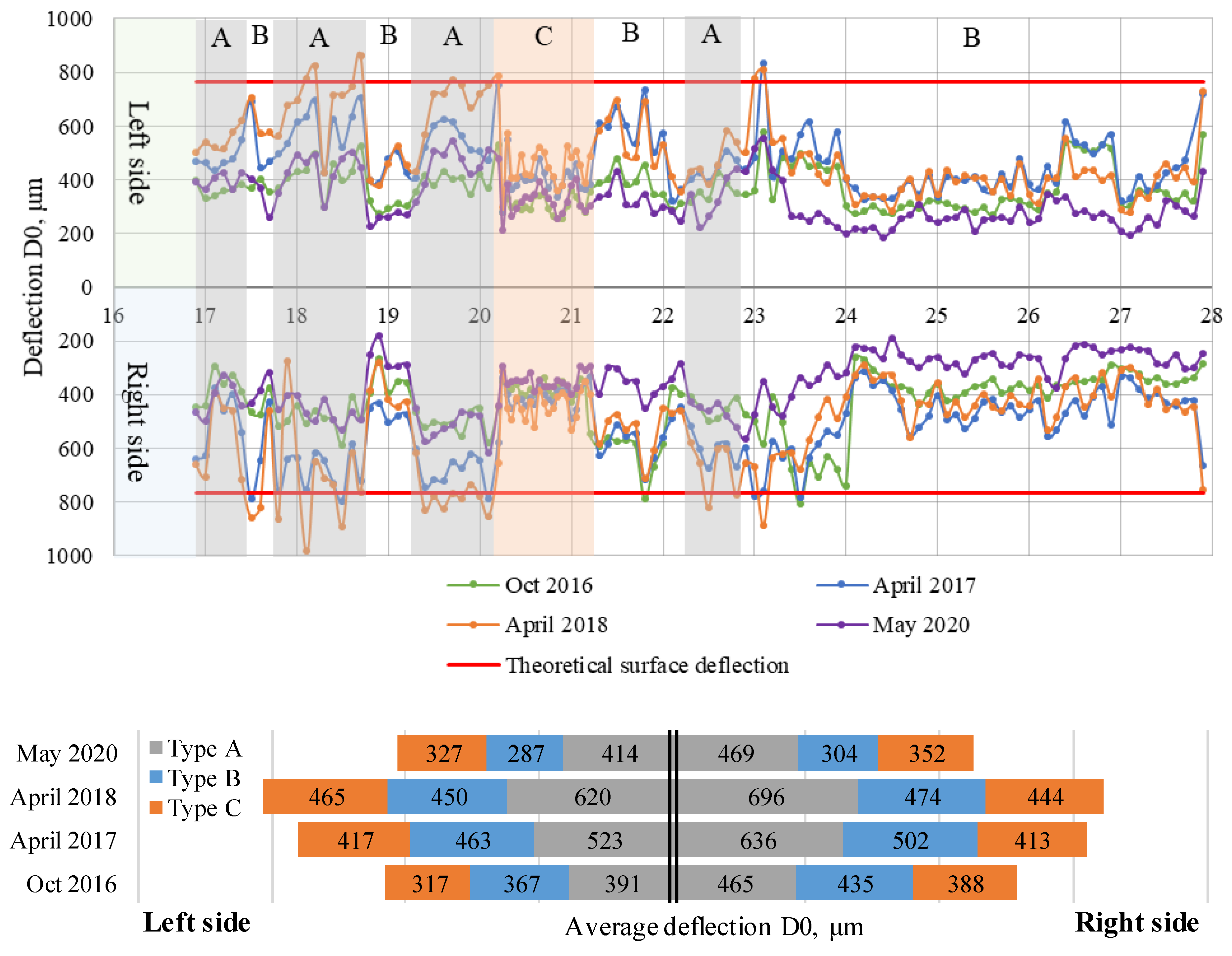 Sustainability 13 06310 g006