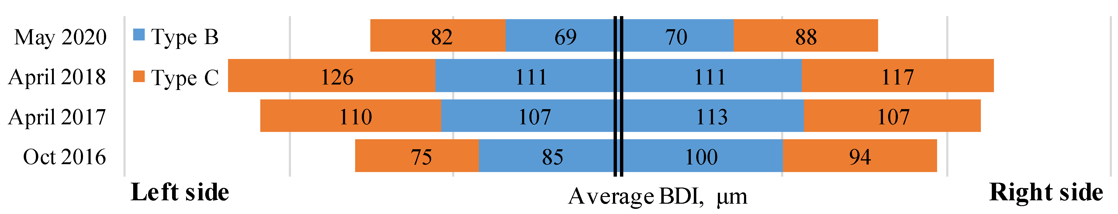 Sustainability 13 06310 g009