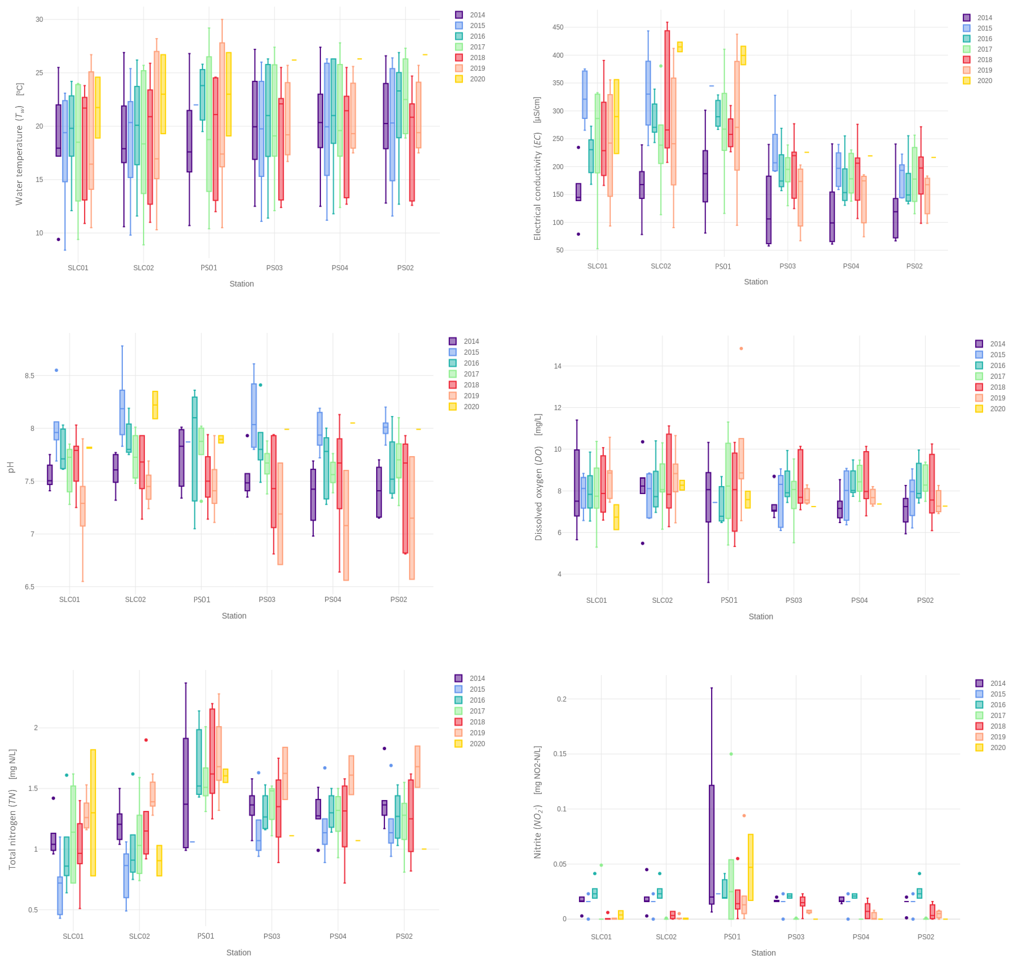 Sustainability 13 06318 g005a Sustainability 13 06318 g005a