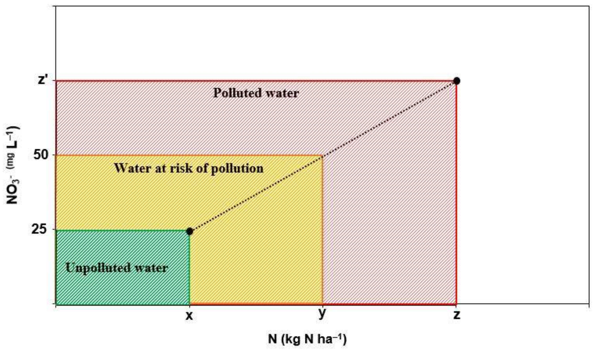 Sustainability 13 06321 g001 Sustainability 13 06321 g001